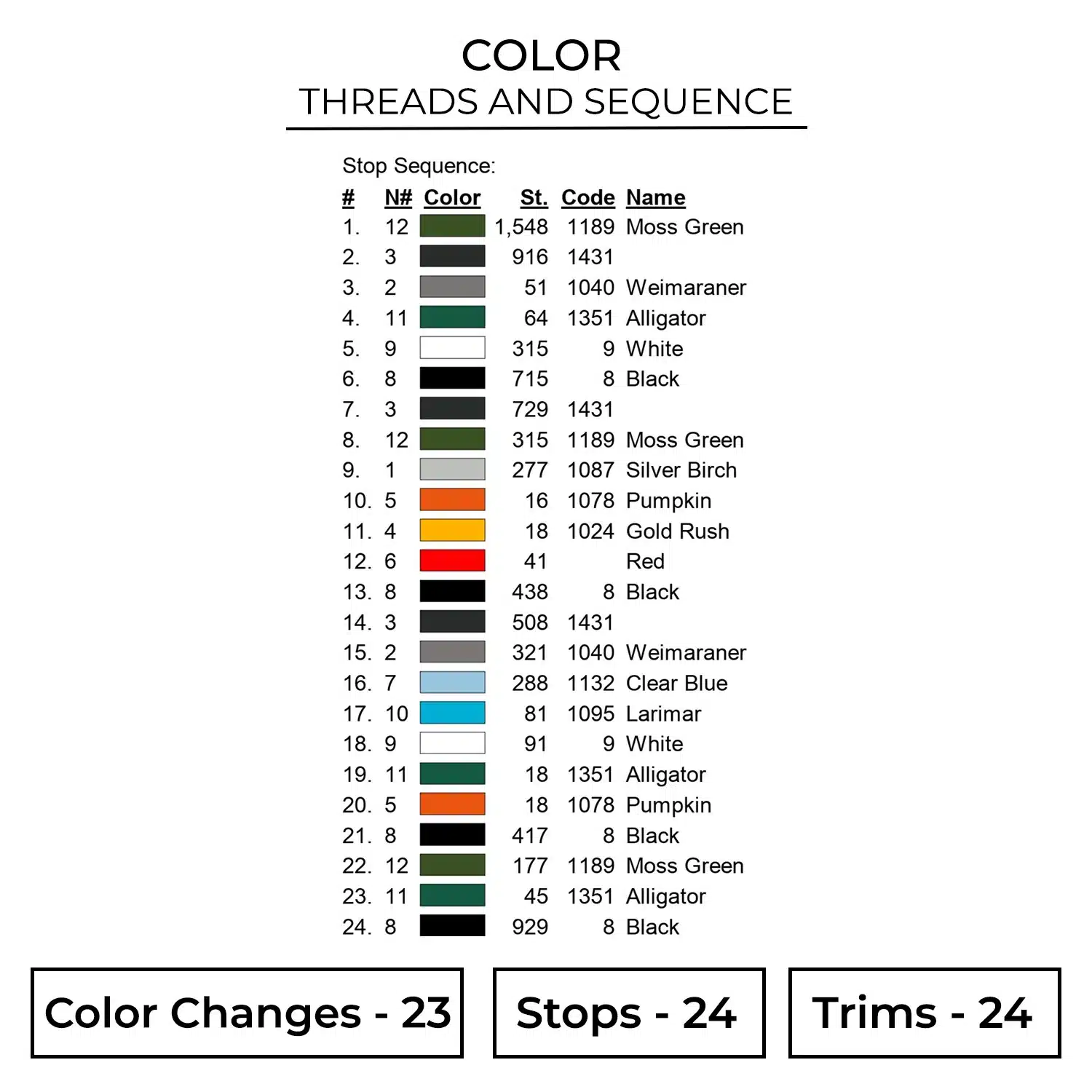 Military Helicopter Embroidery Design 2 Color ARC39