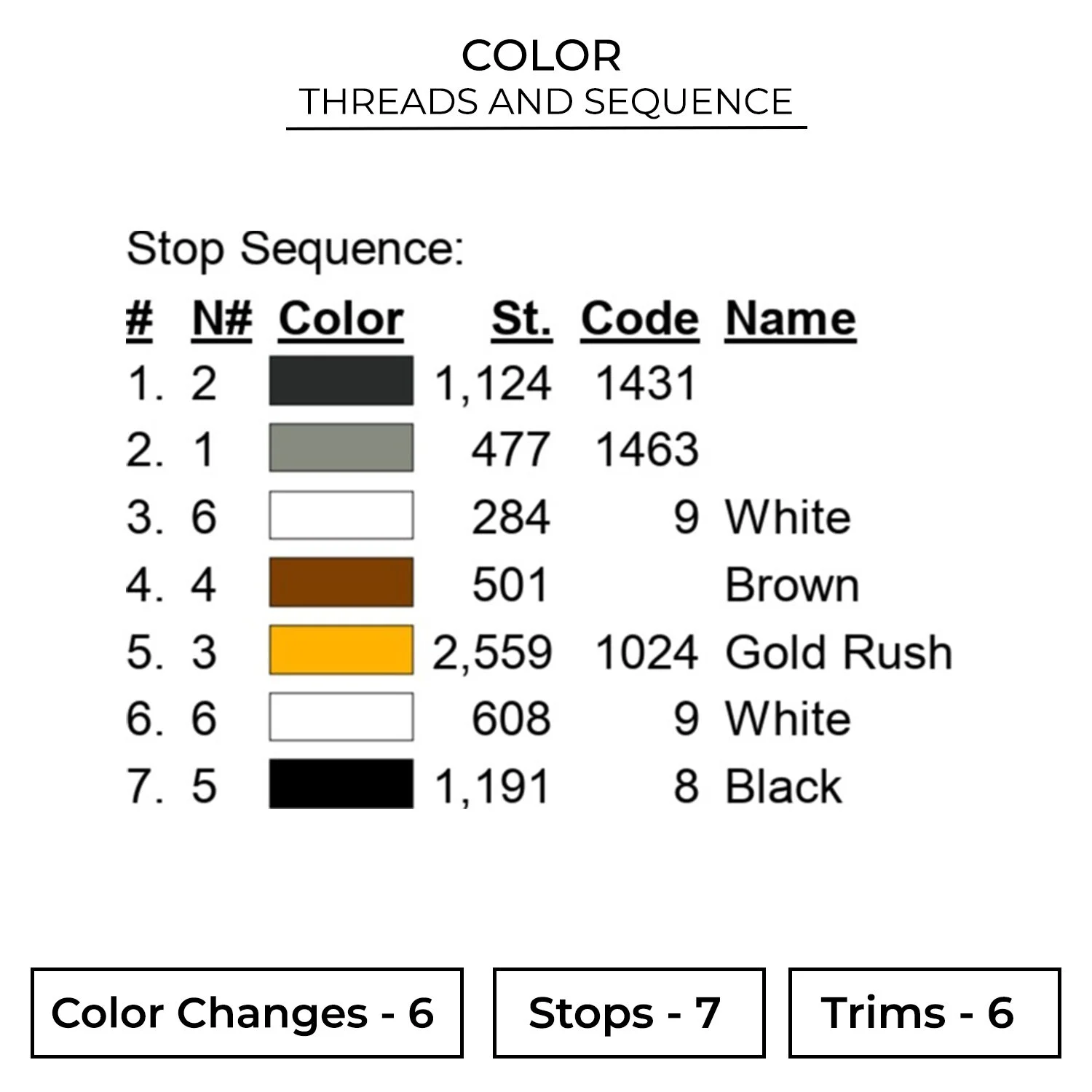 Ford Thunderbird Embroidery Design 2 Color CAR72