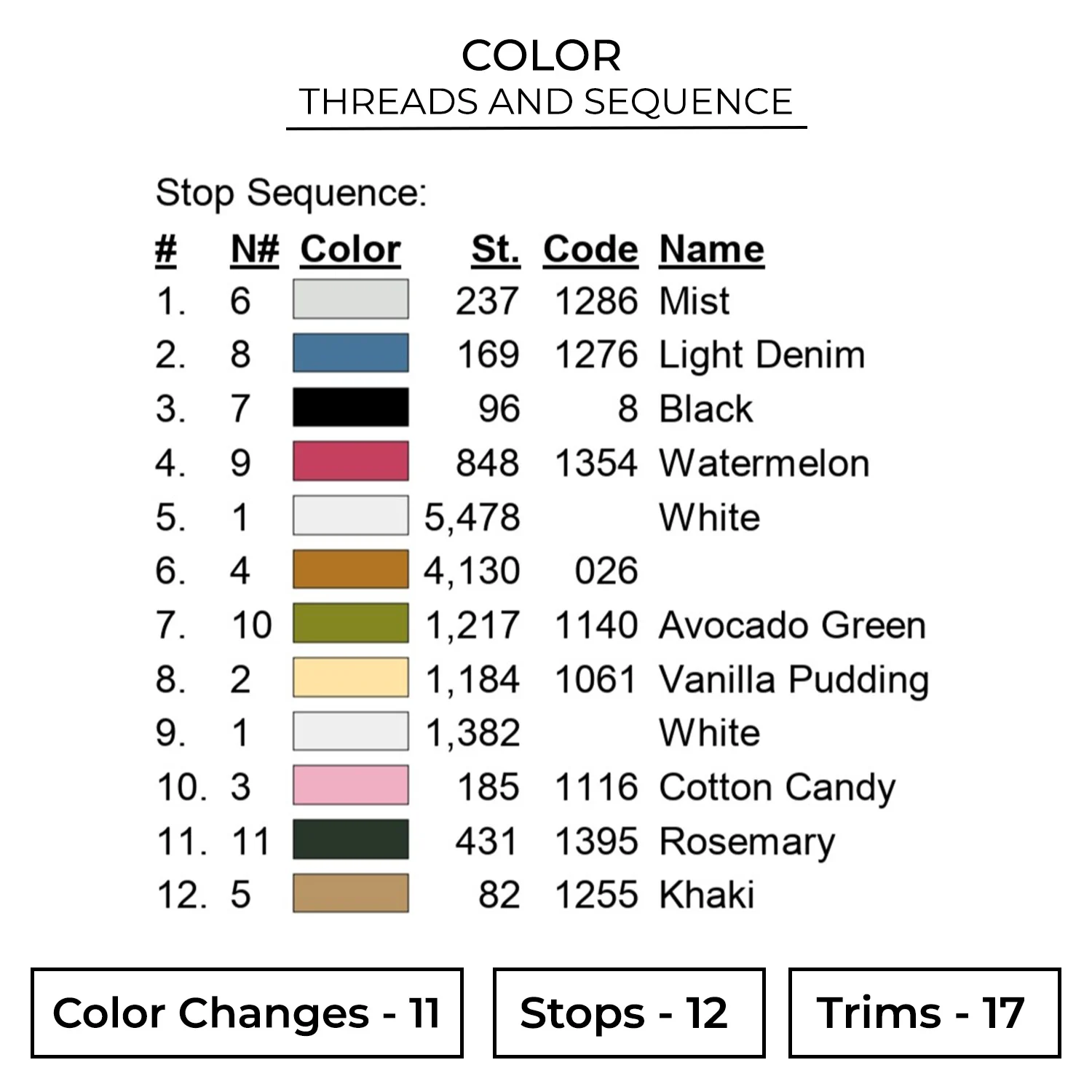 Ginger Cat Face Embroidery Design - Cat Embroidery Design 2 Color CAT49