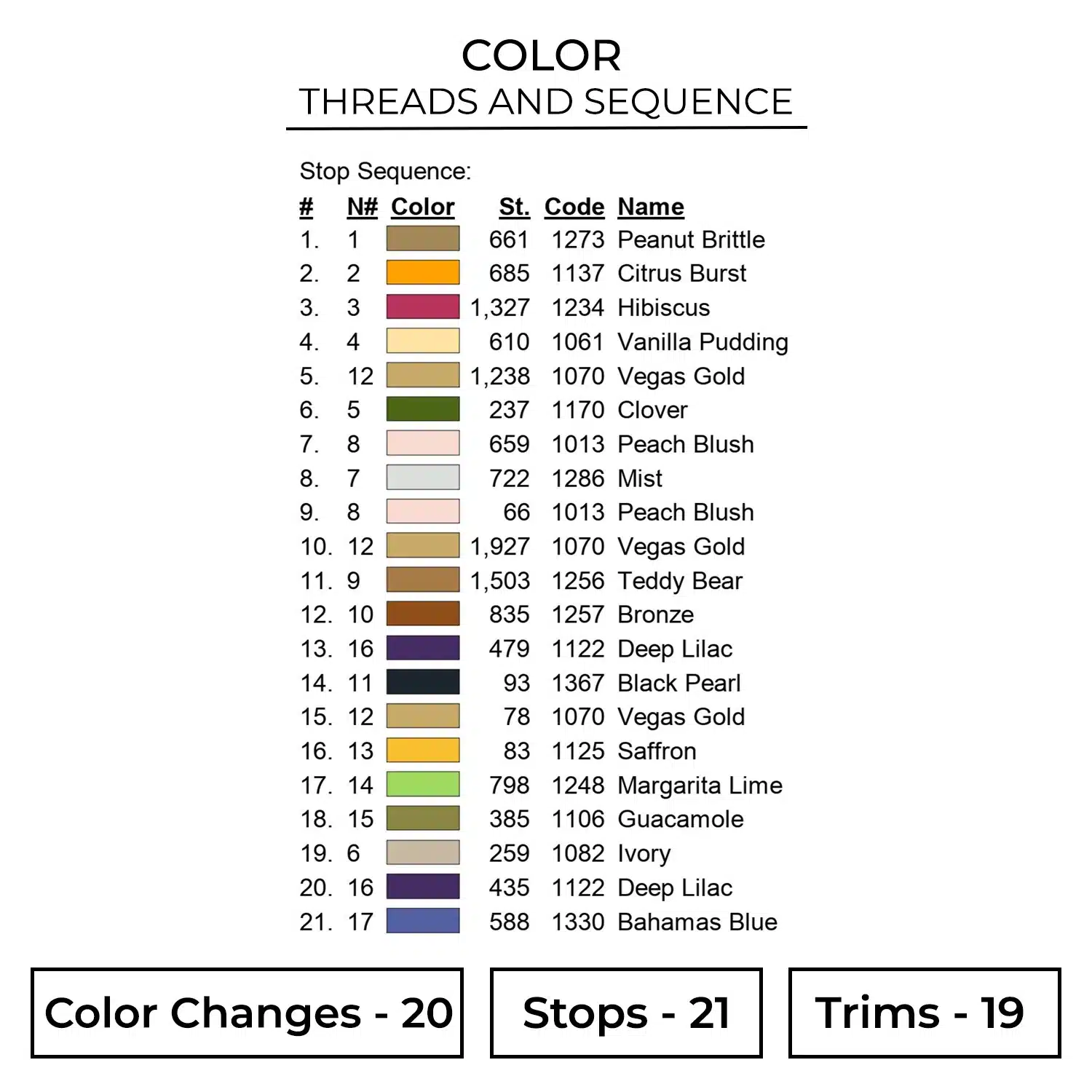 Squirrel On a Mushroom Embroidery Design - Animal Embroidery Design 2 Color AML126