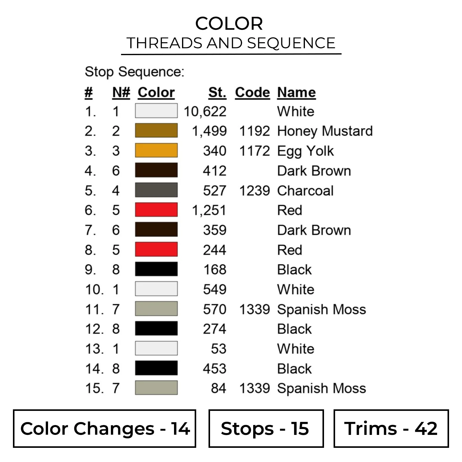 Color BRD21