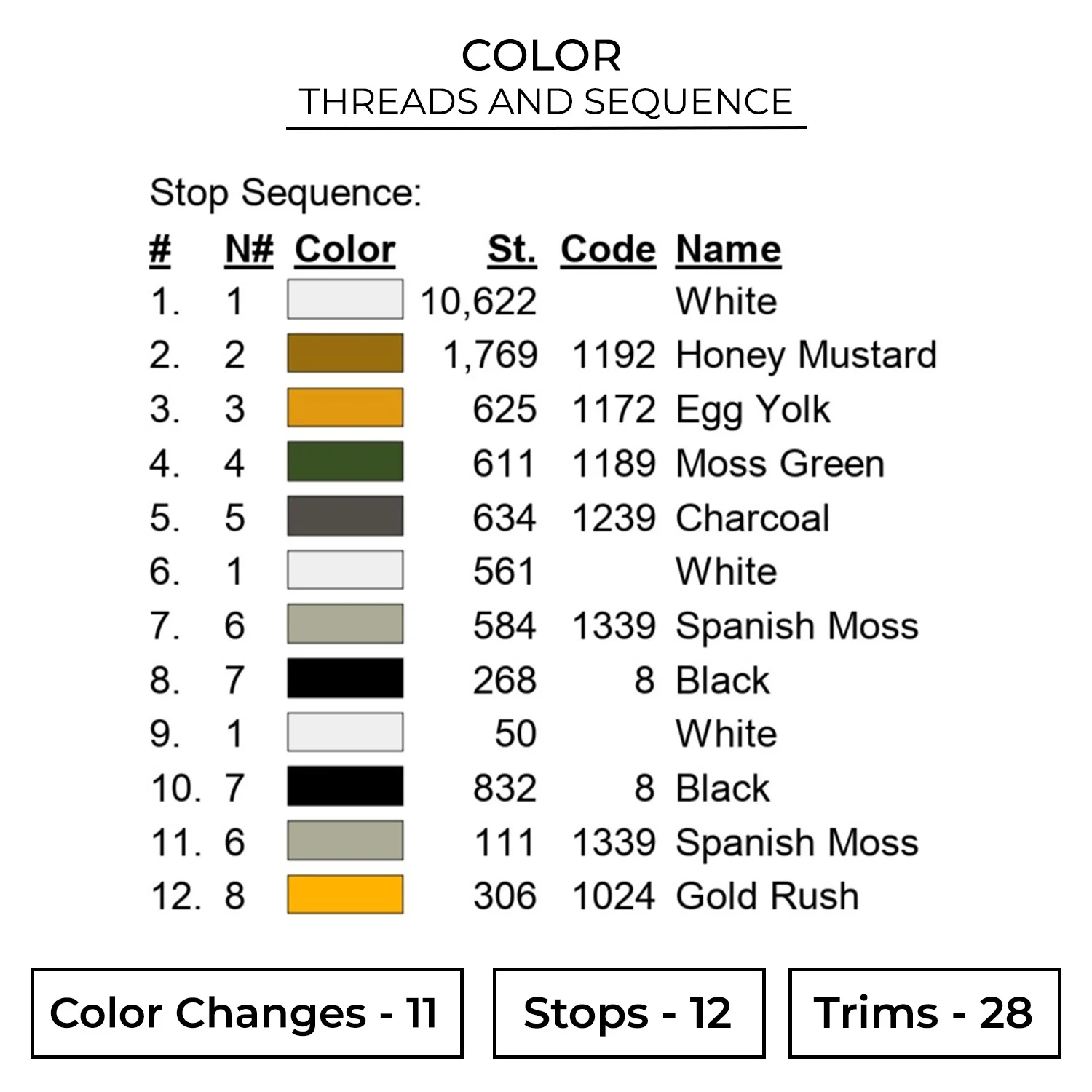 Sparrow On a Maple Tree Branch Embroidery Design - Bird Embroidery Design 2 Color BRD26