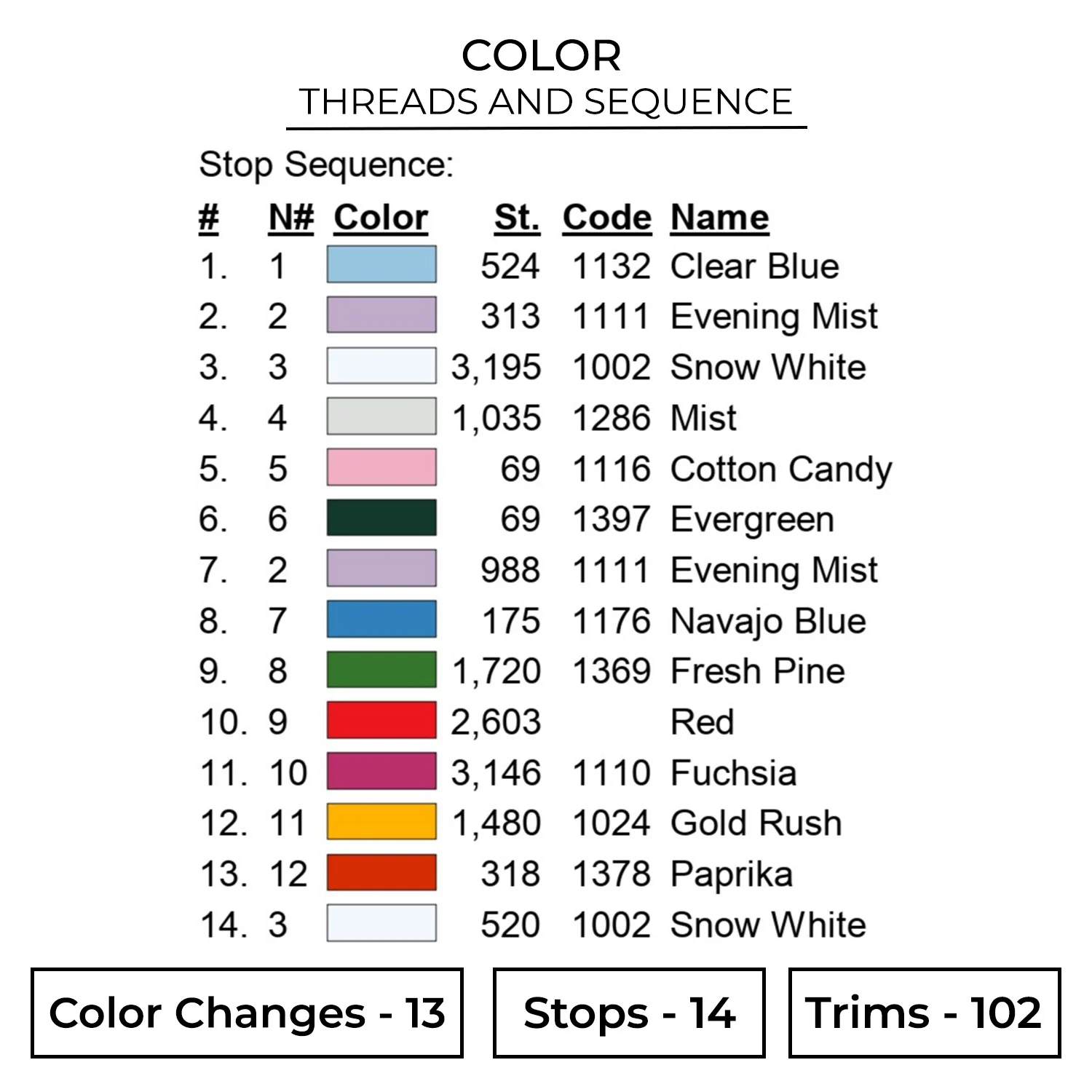 Snowman Embroidery Design 2 Color CHR23