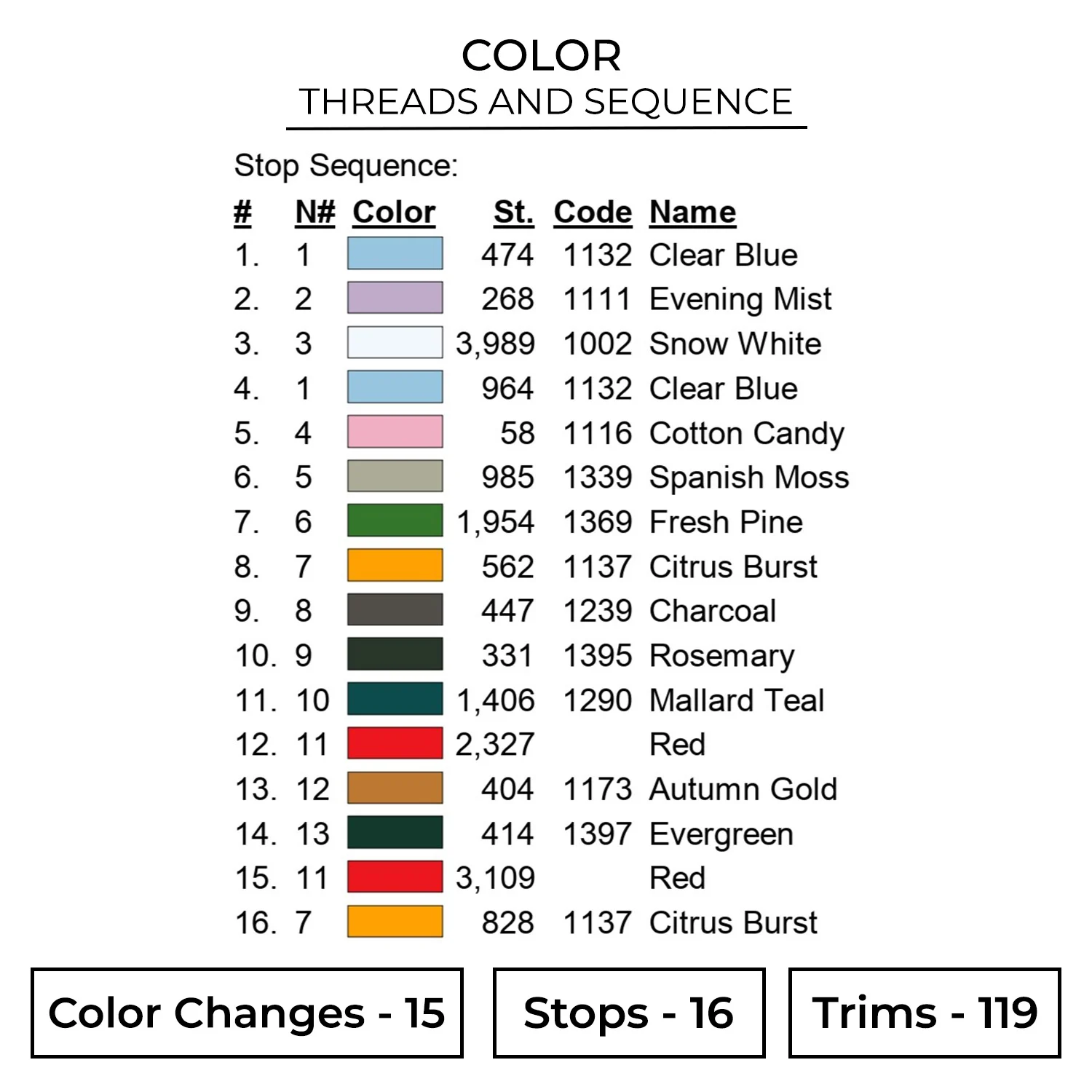 Snowman Embroidery Design 2 Color CHR29