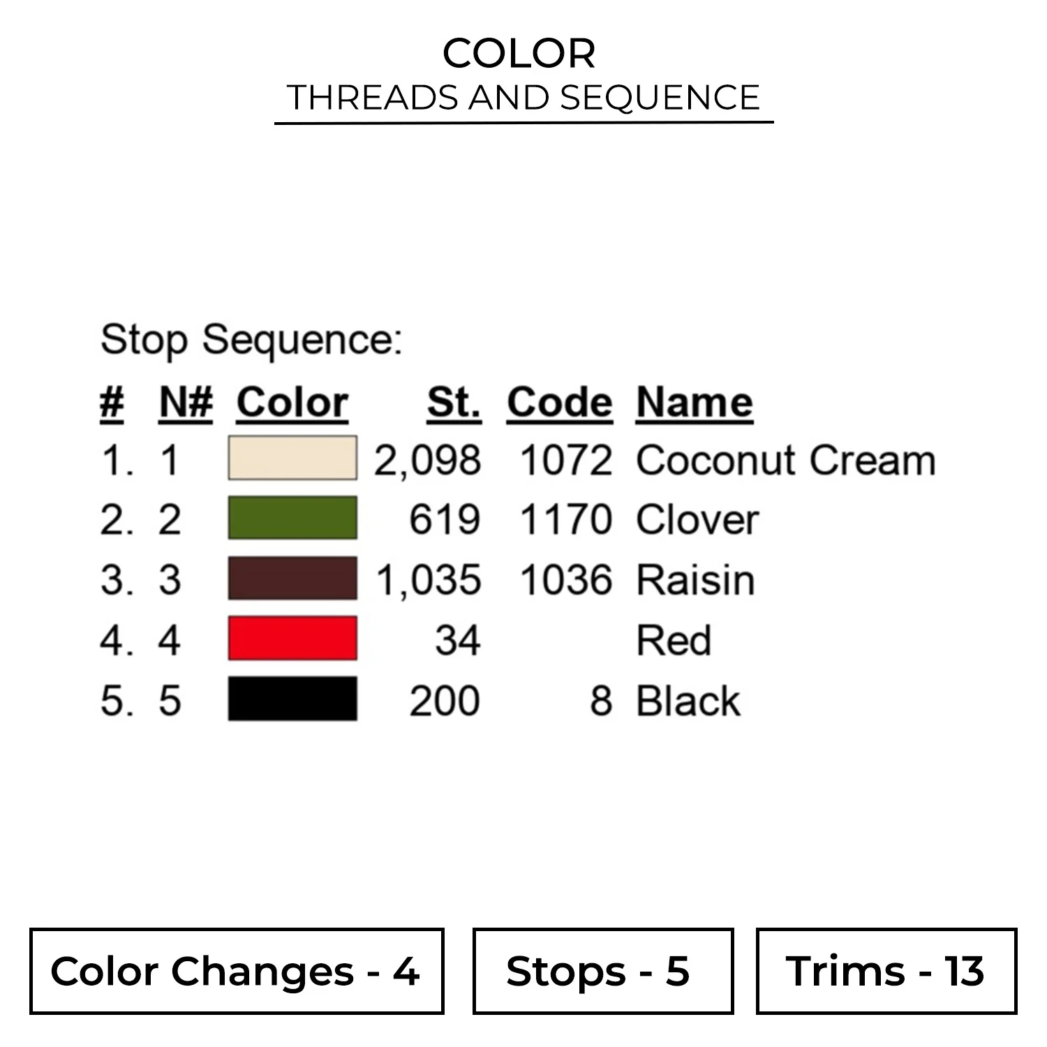 Snowman Embroidery Design 2 Color CHR30