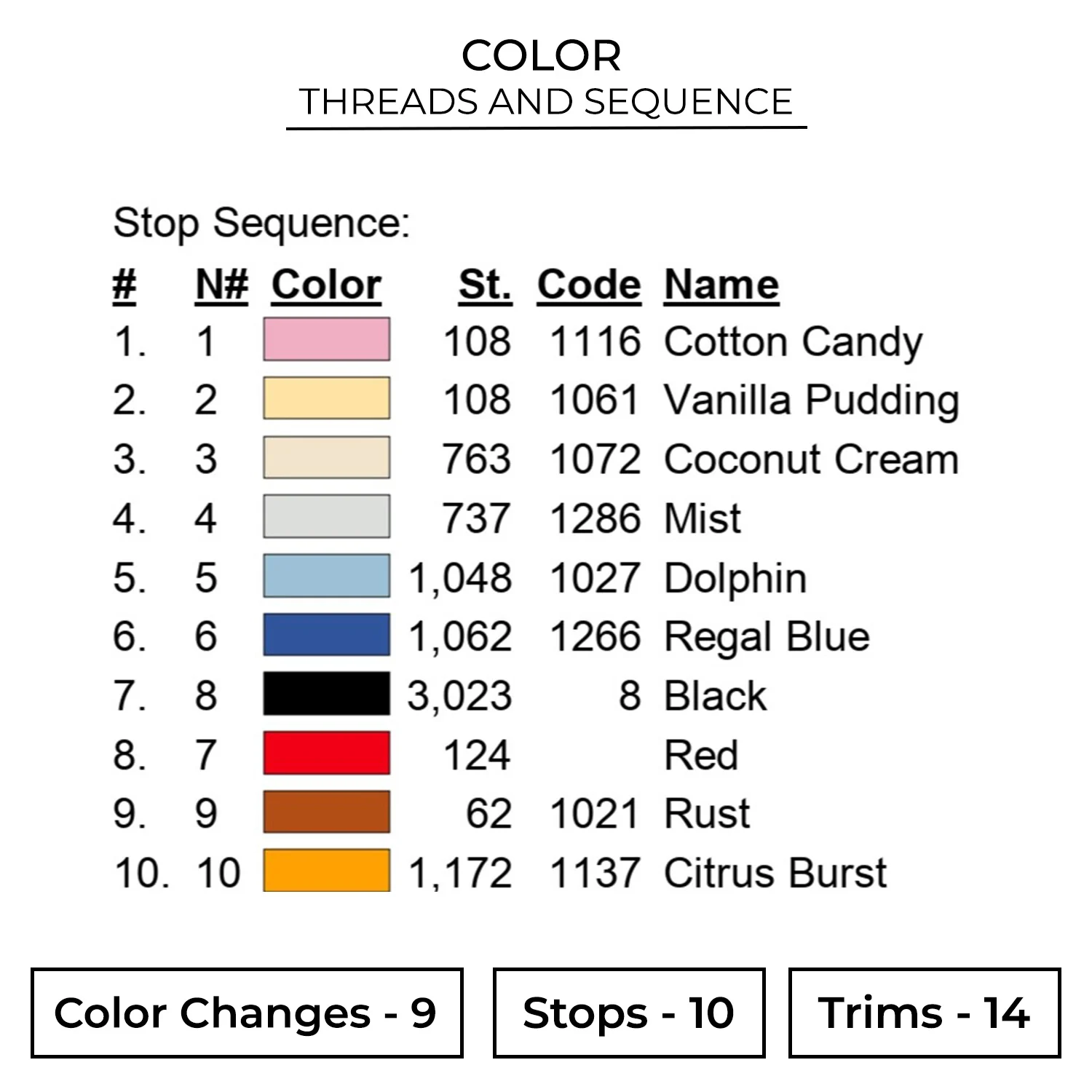 Snowman Embroidery Design 2 Color CHR31