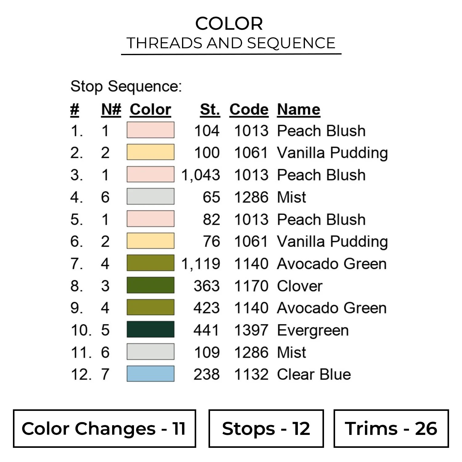 Christmas Tree Embroidery Design 2 Color CHR50