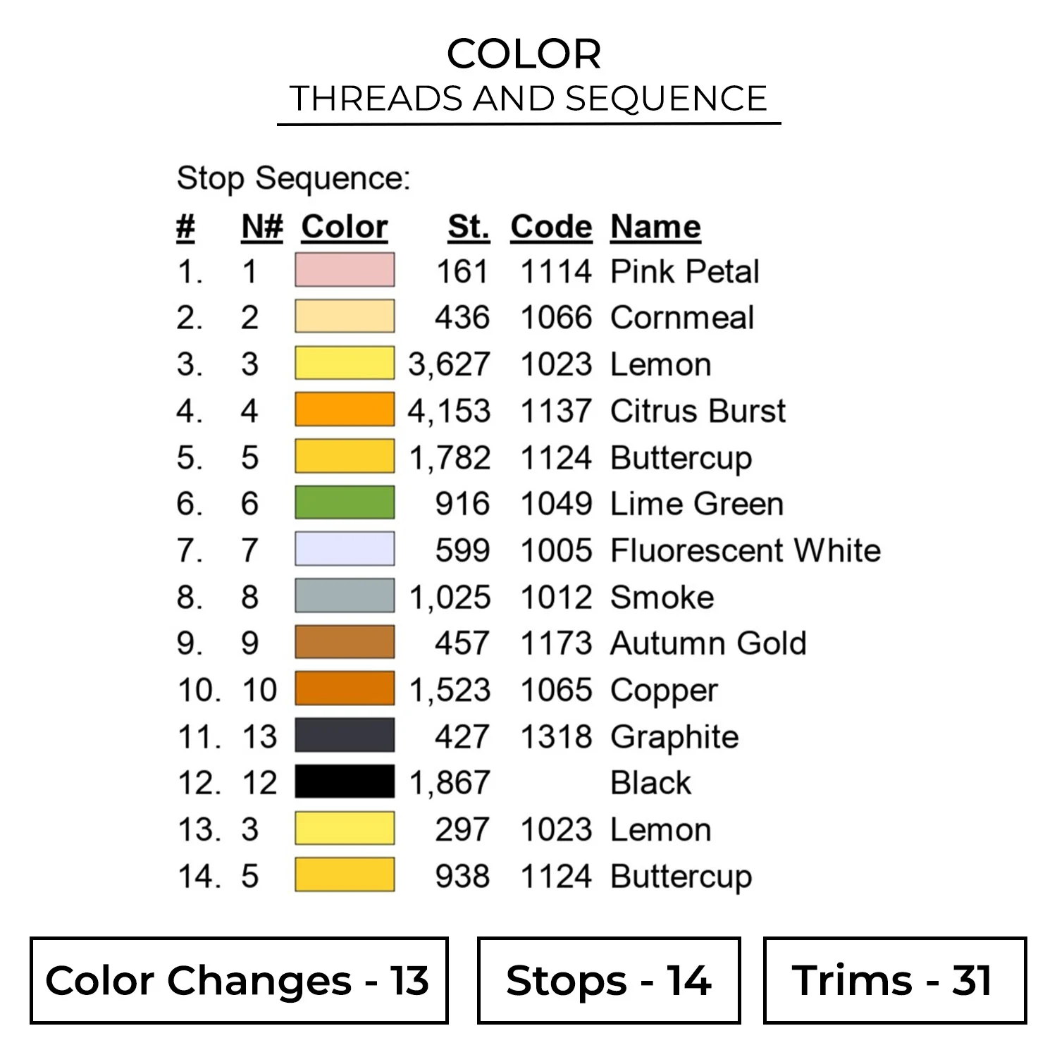 Corn Man Embroidery Design 2 Color FAK40