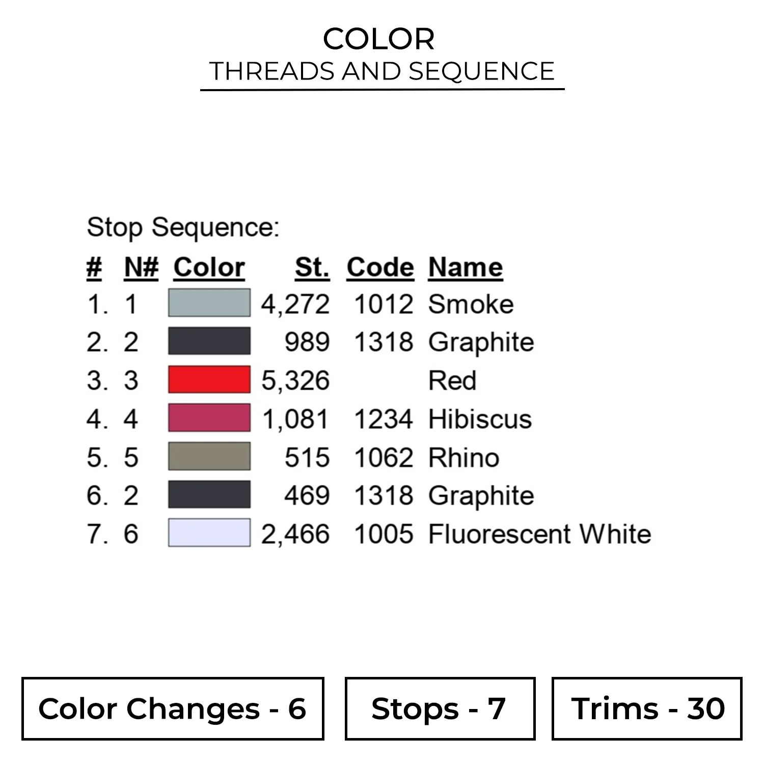 Grilled Sausage Embroidery Design 2 Color FAK43