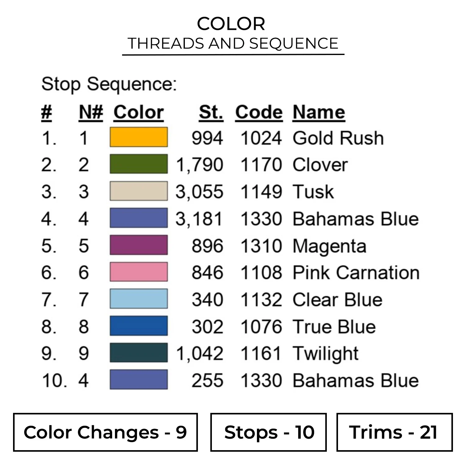 Floral Tulip Embroidery Design 2 Color FLR49