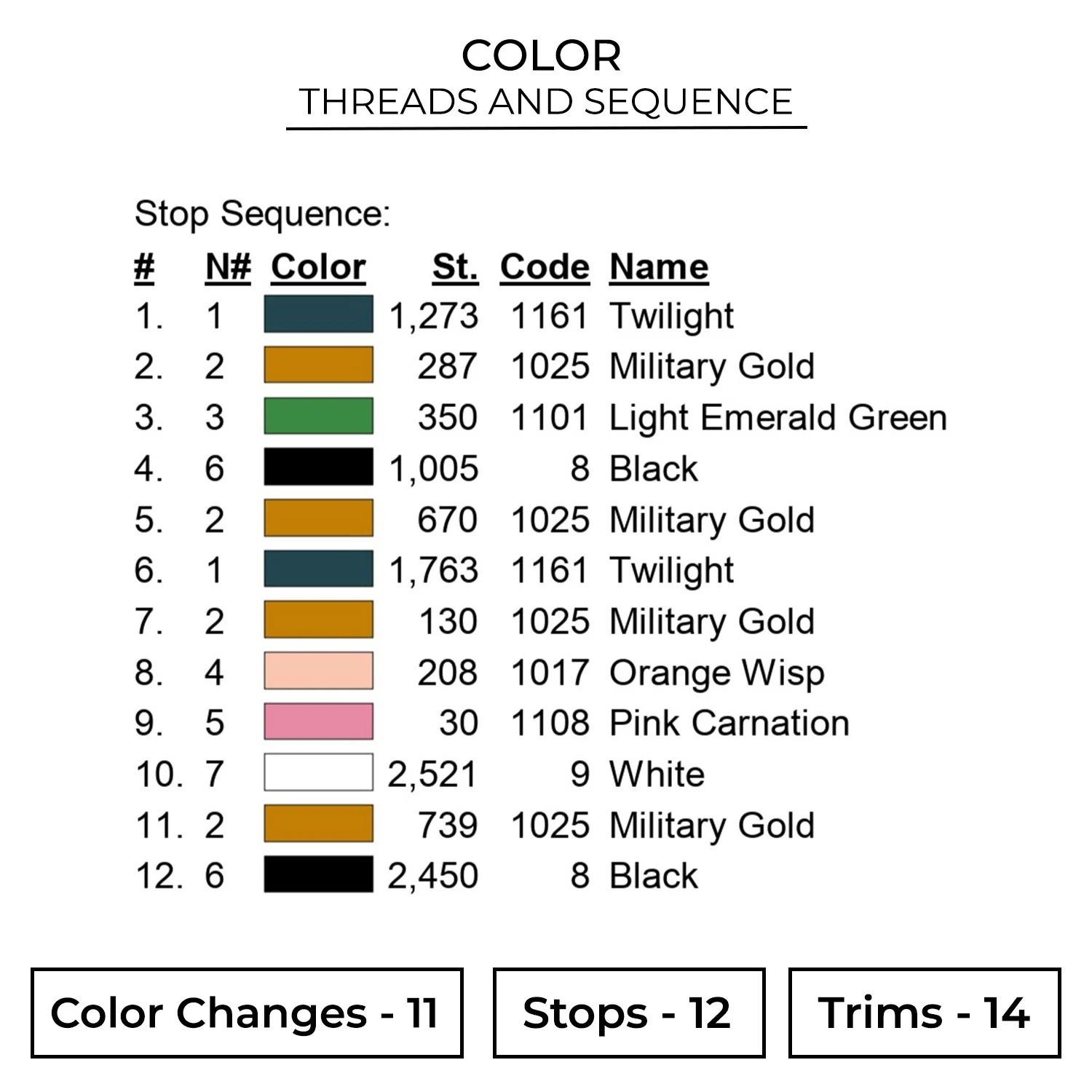 Gnome Angel with Trumpet Embroidery Design - Christian Embroidery Design 2 Color RLG91