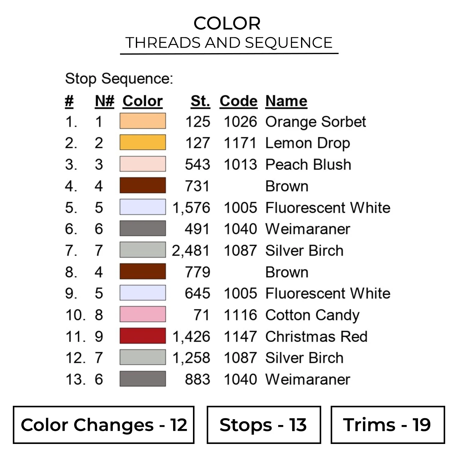 Mouse Bulb Embroidery Design - Animal Embroidery Design 2 Color AML147