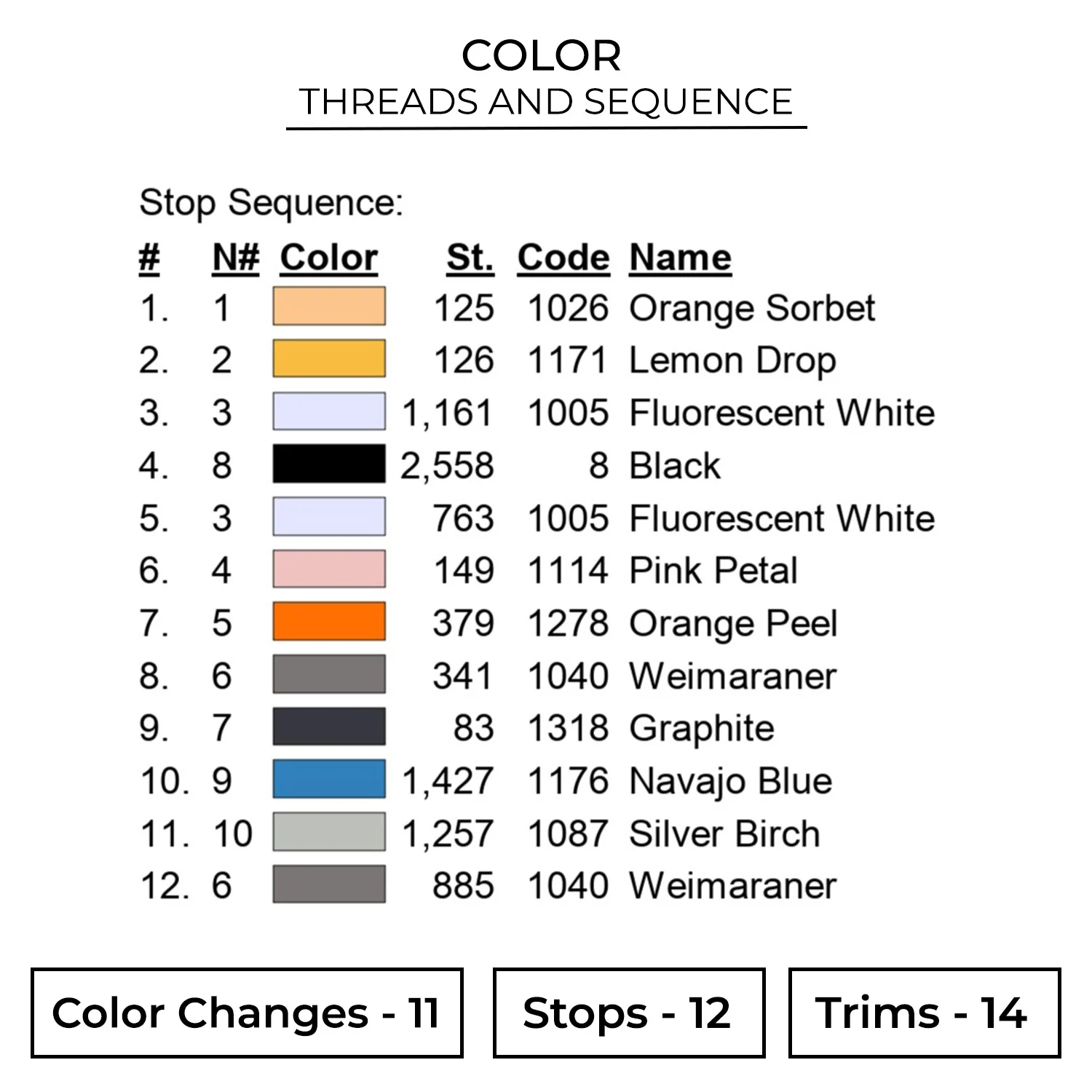 Penguin Bulb Embroidery Design - Animal Embroidery Design 2 Color AML149