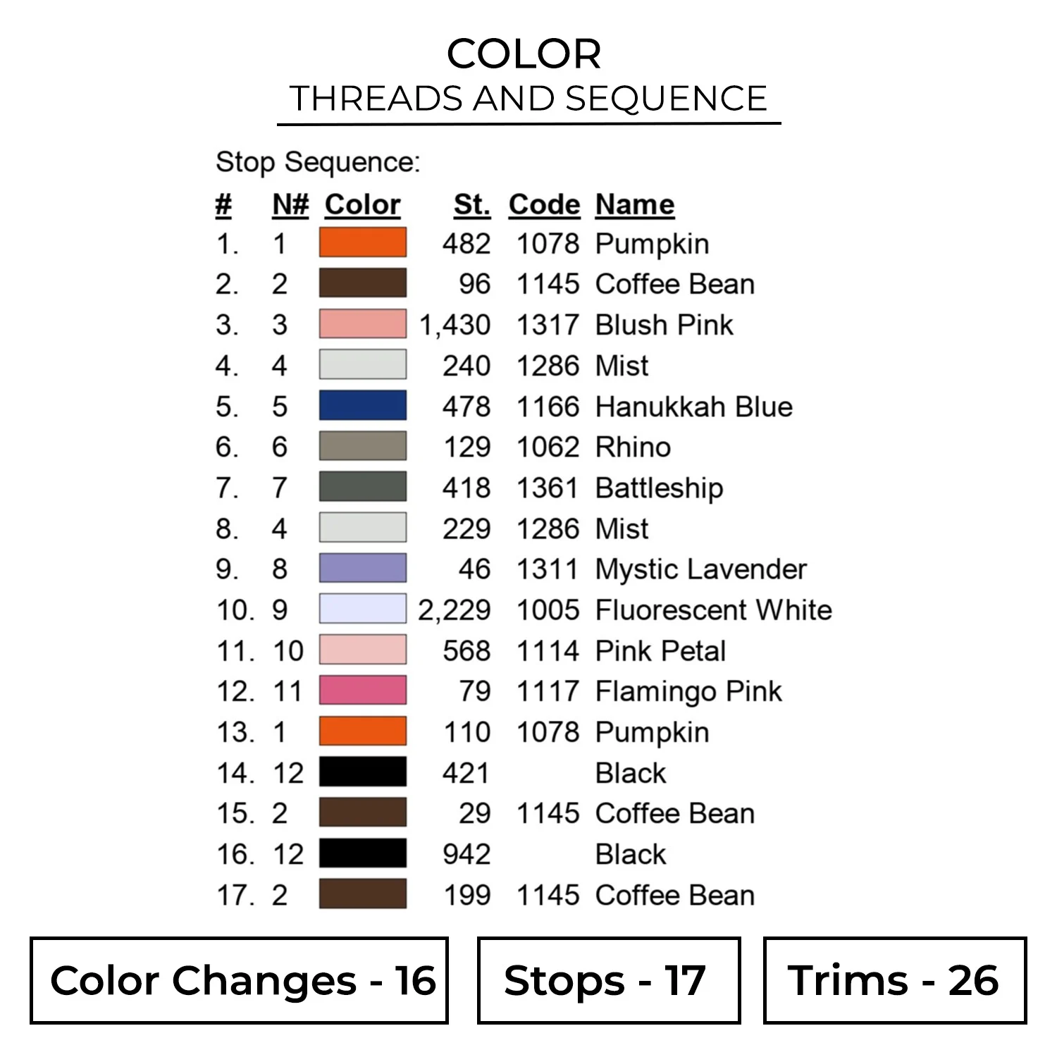 Chef Snowman Embroidery Design 2 Color CHR105