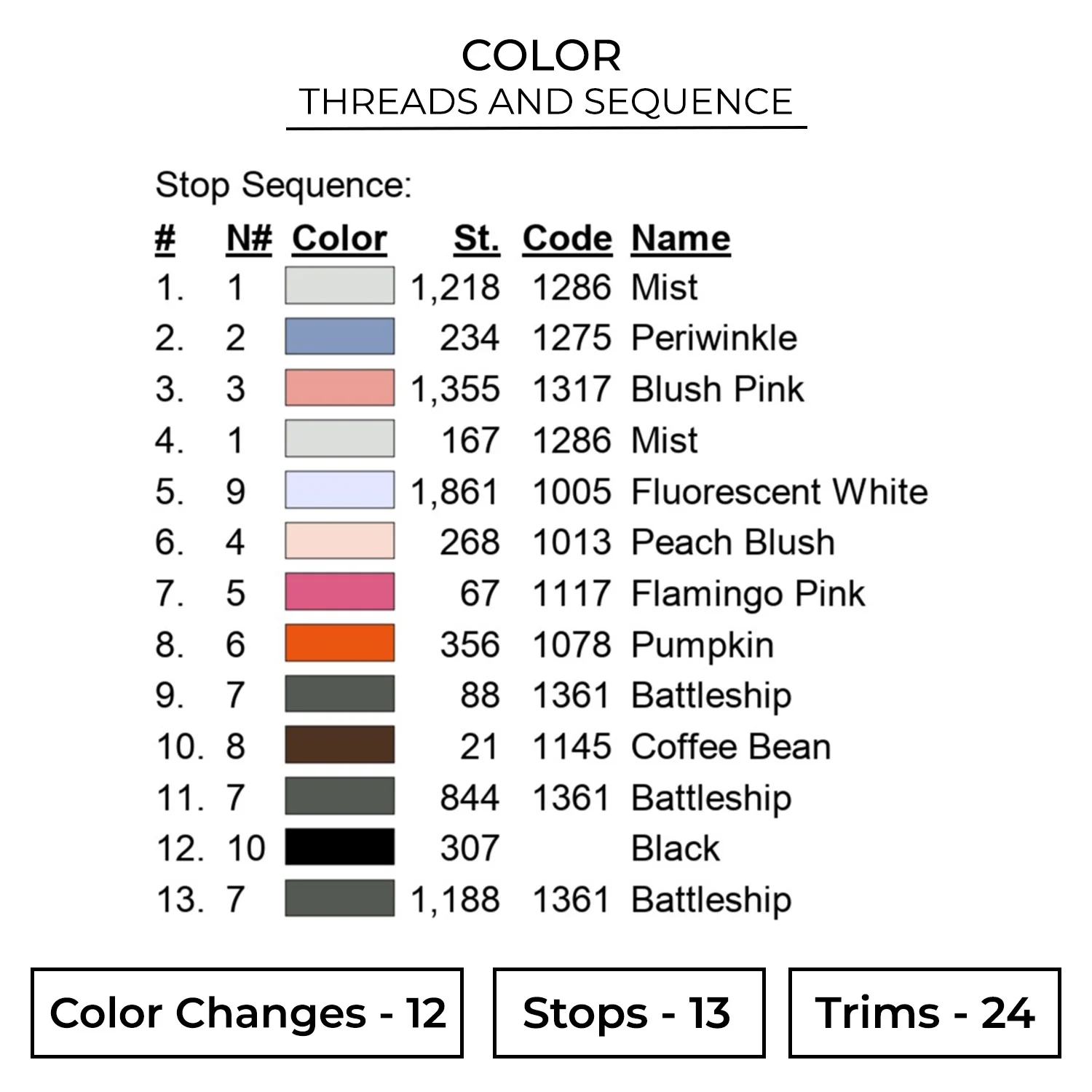 Chef Snowman Embroidery Design 2 Color CHR106