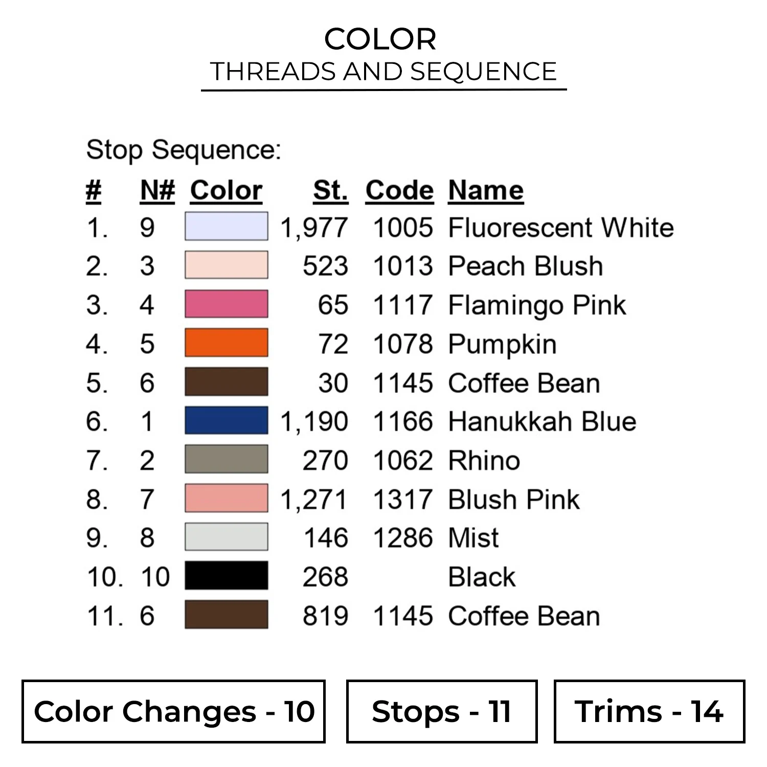 Chef Snowman Embroidery Design 2 Color CHR107