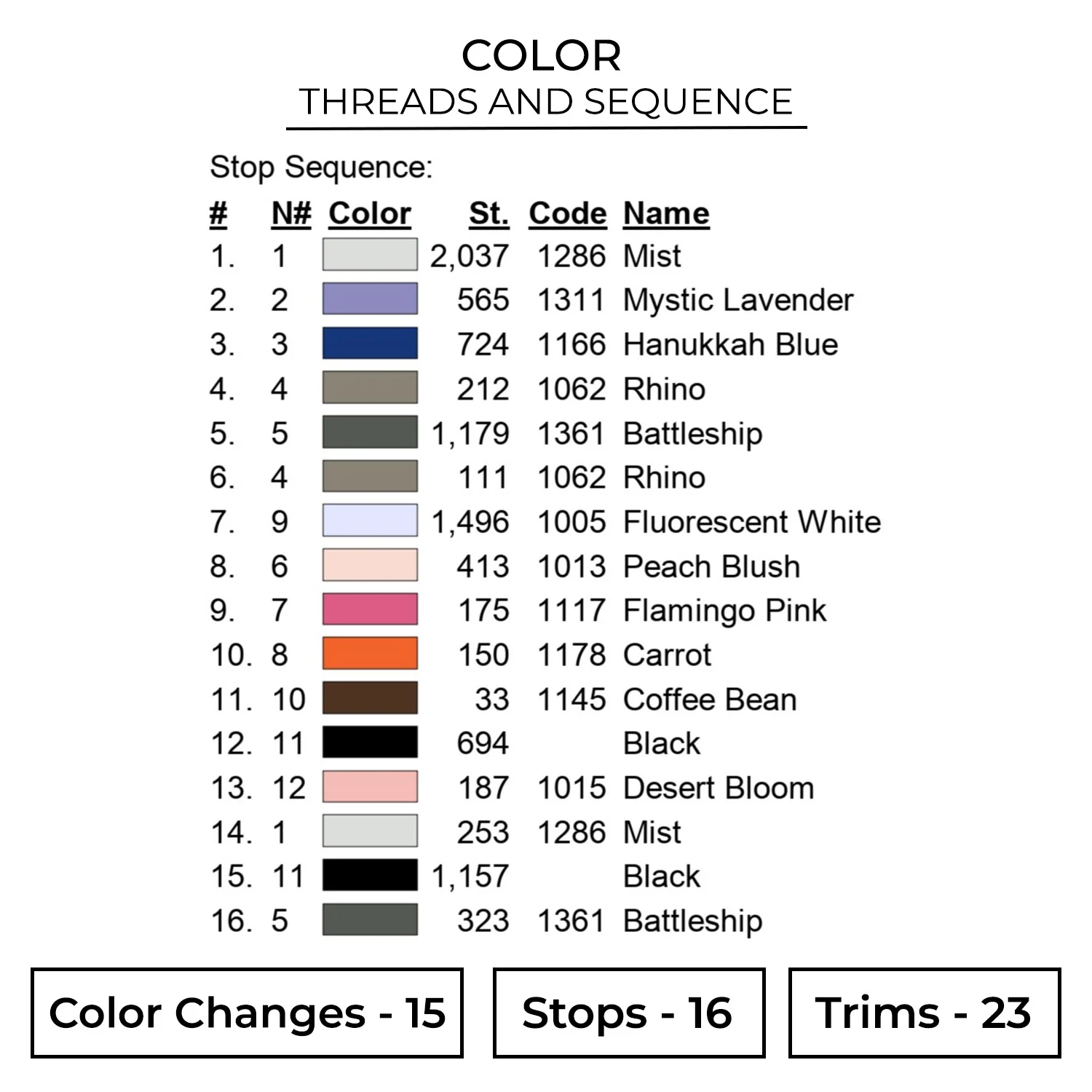 Snowman Baking Embroidery Design 2 Color CHR116 1