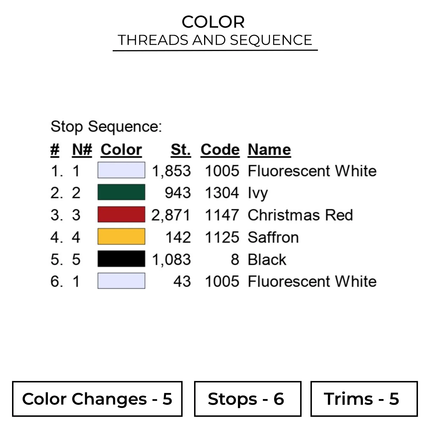 0 Numerical Snowman Embroidery Design 2 Color CHR117