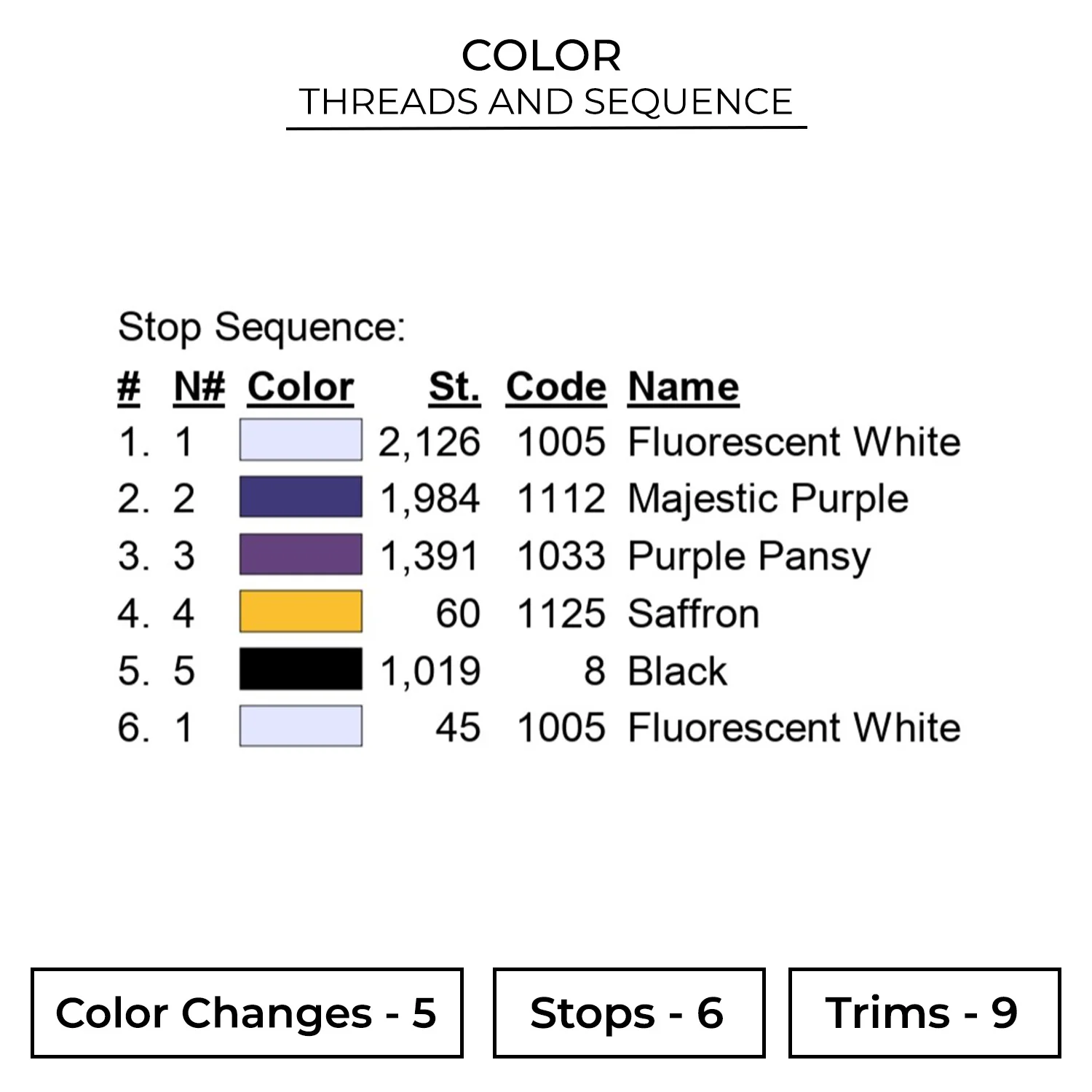 1 Numerical Snowman Embroidery Design 2 Color CHR119