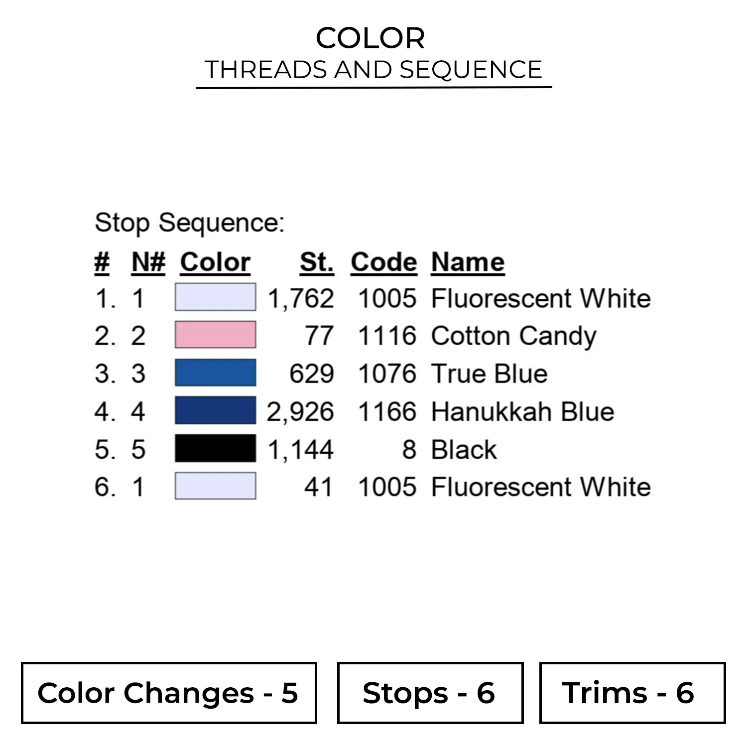 3 Numerical Snowman Embroidery Design 2 Color CHR121