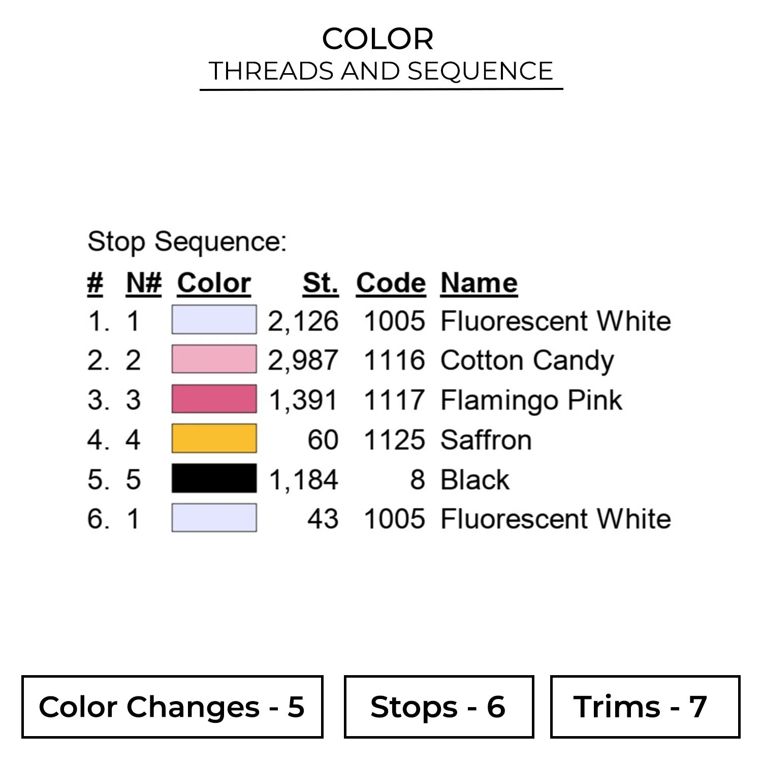 4 Numerical Snowman Embroidery Design 2 Color CHR122