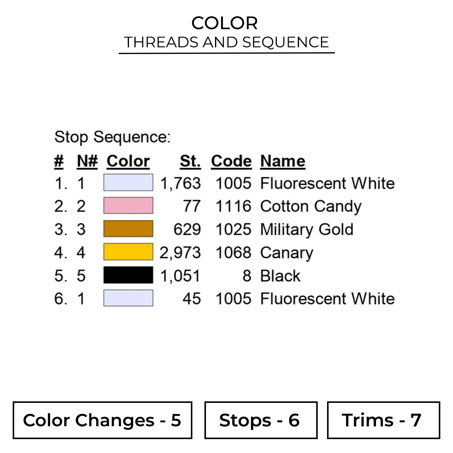 6 Numerical Snowman Embroidery Design 2 Color CHR124