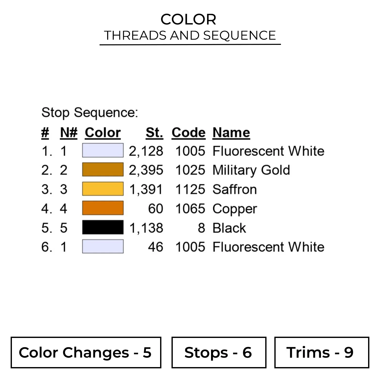 7 Numerical Snowman Embroidery Design 2 Color CHR125