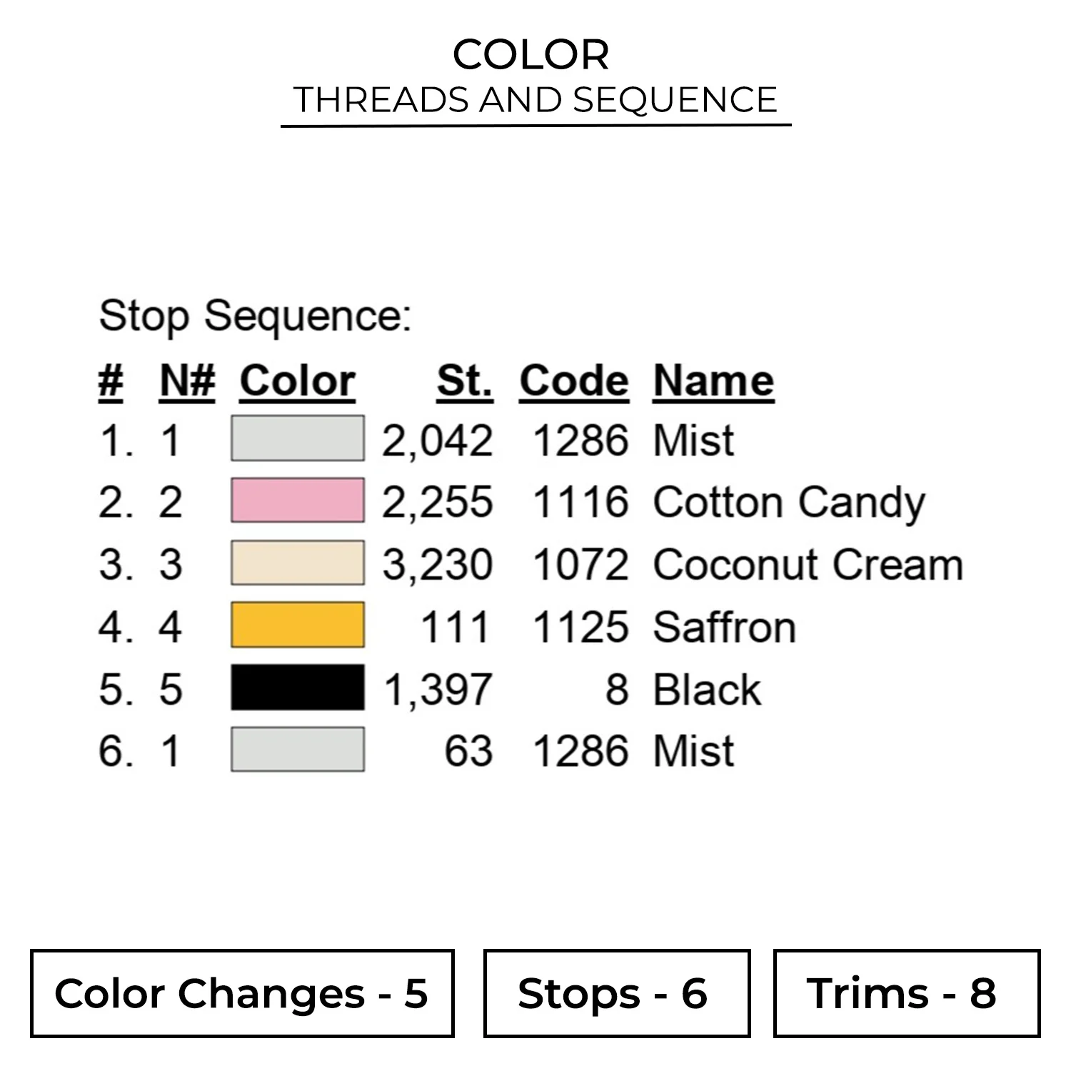 8 Numerical Snowman Embroidery Design 2 Color CHR126