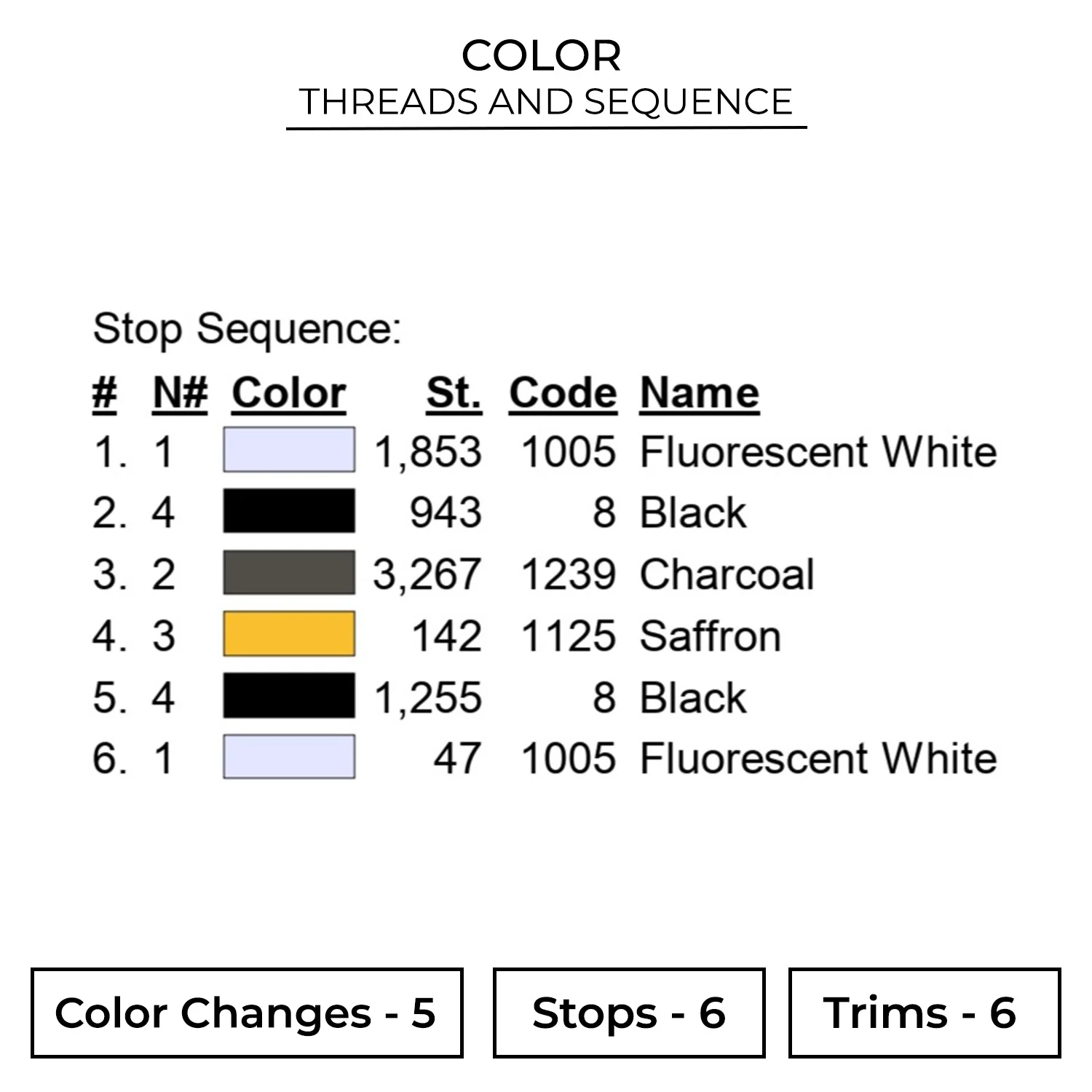 9 Numerical Snowman Embroidery Design 2 Color CHR127