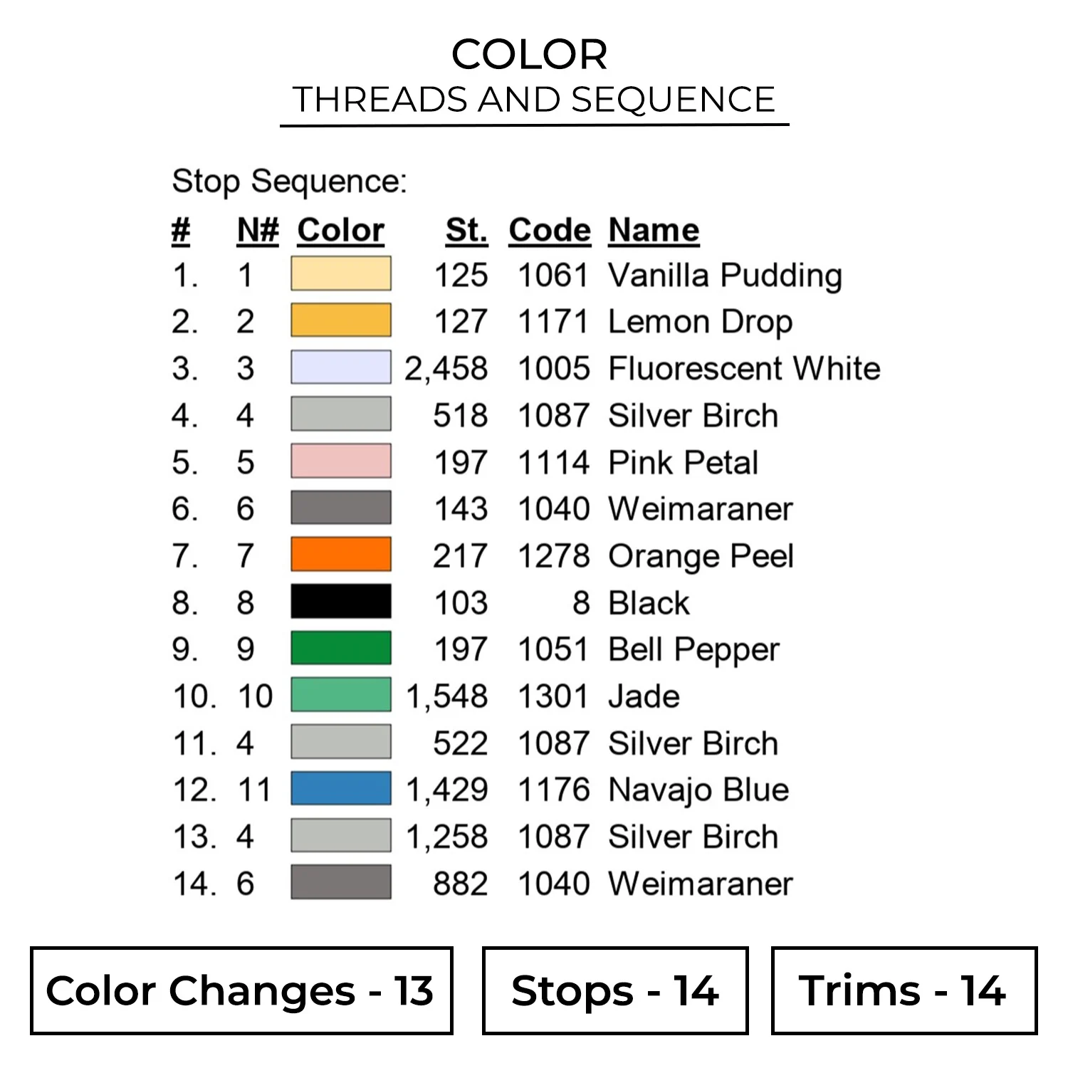 Snowman Bulb Embroidery Design 2 Color CHR72