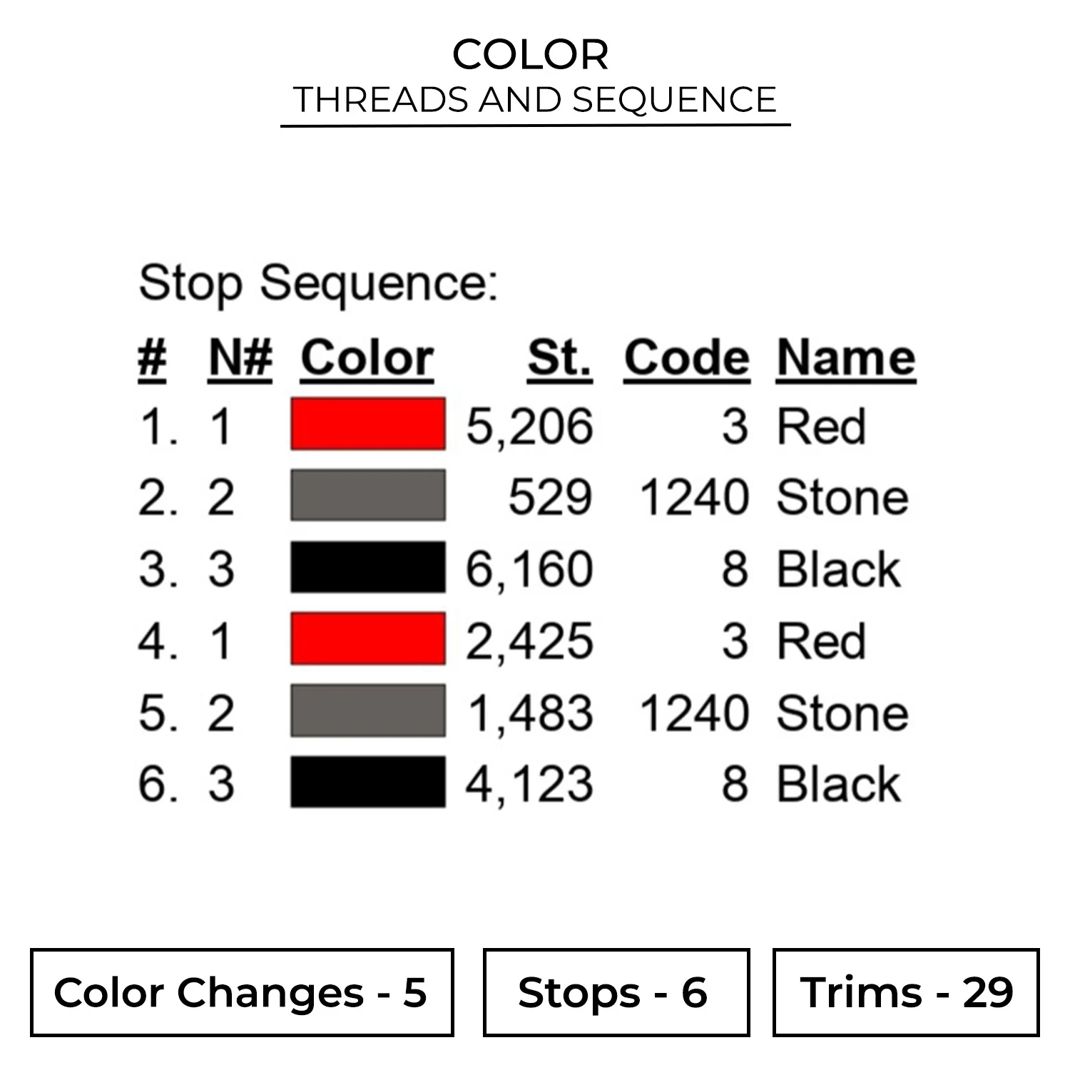Color OTR205