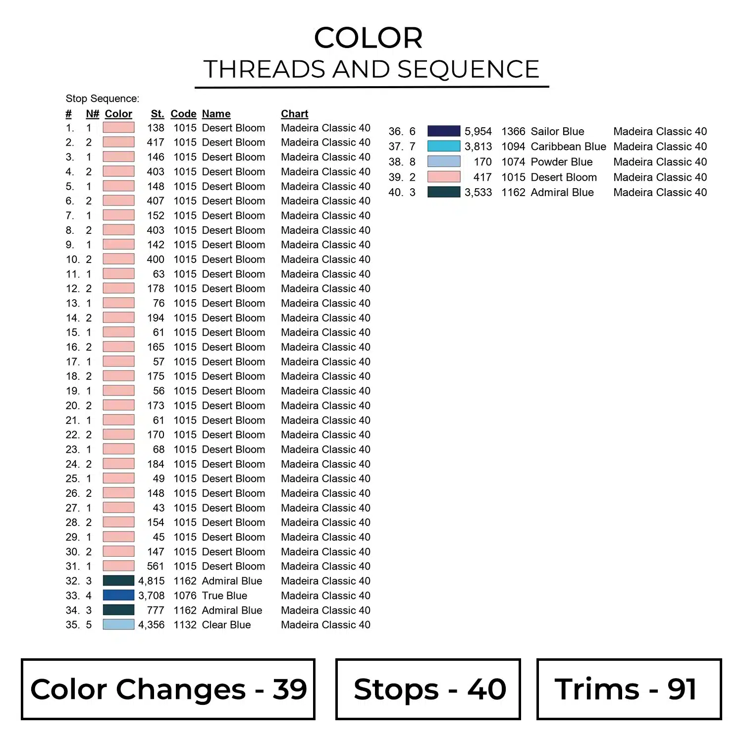 Color AML185