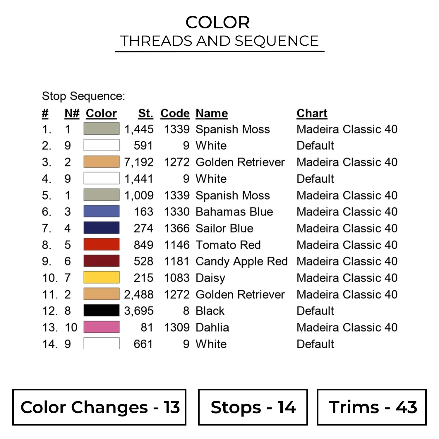 Color AML187