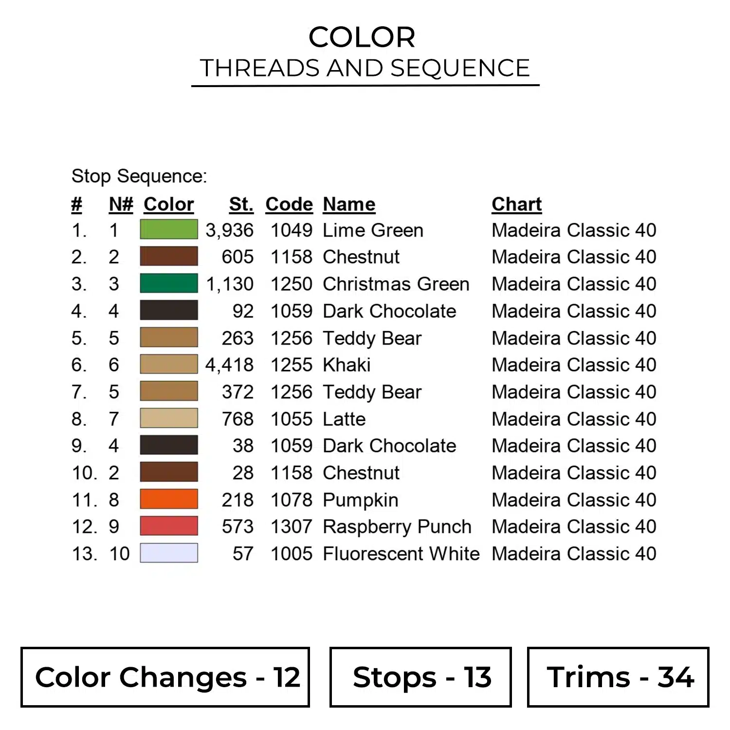 Color AML189