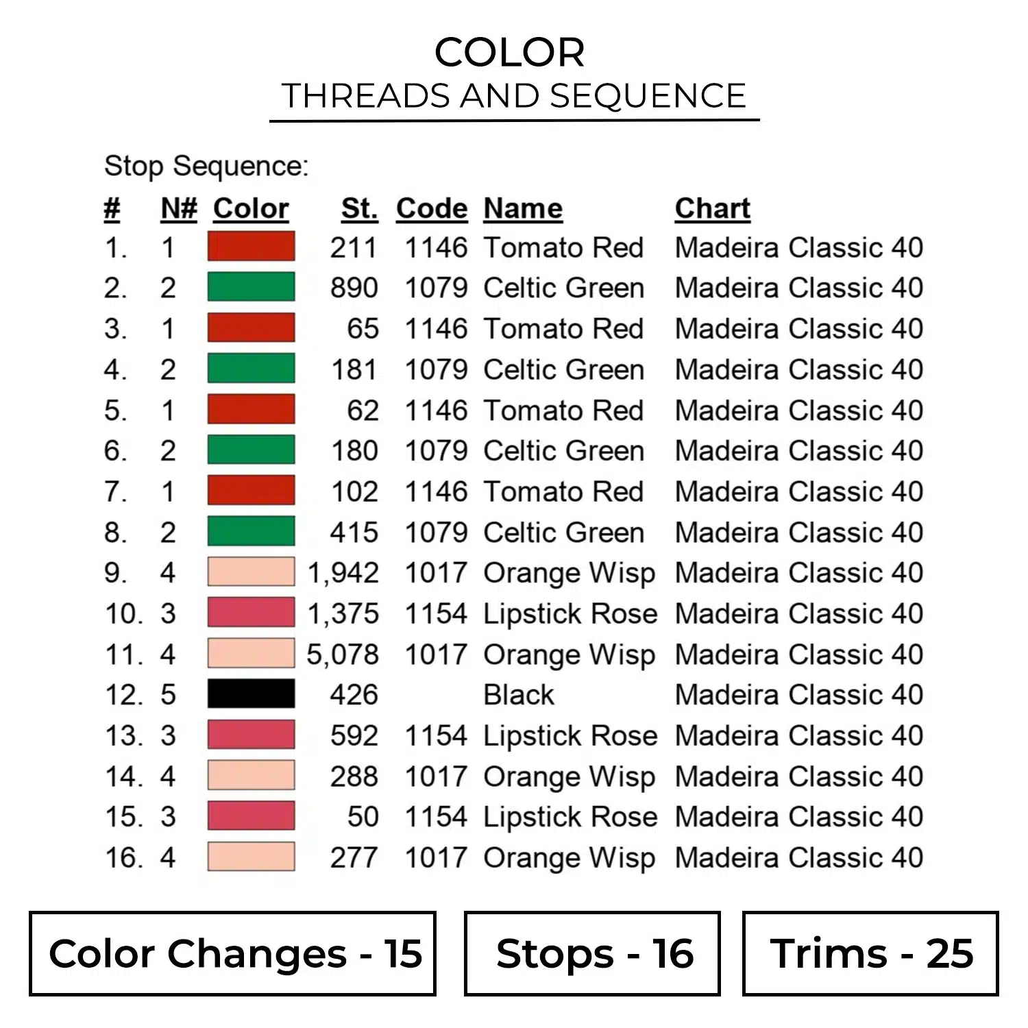 Color AML191
