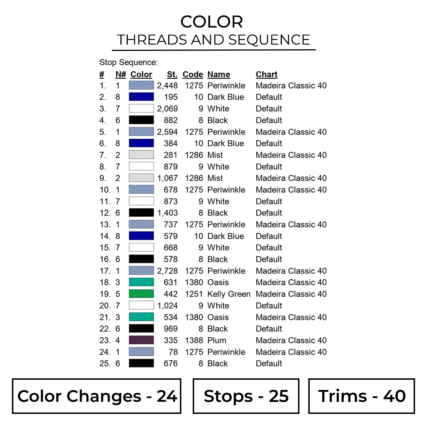 Color AML193