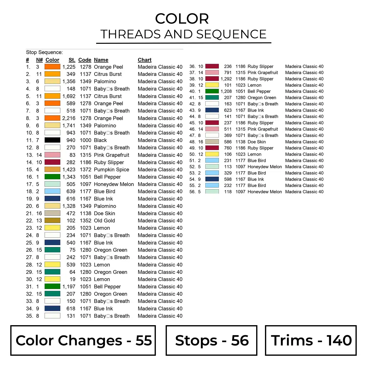 Color AML195