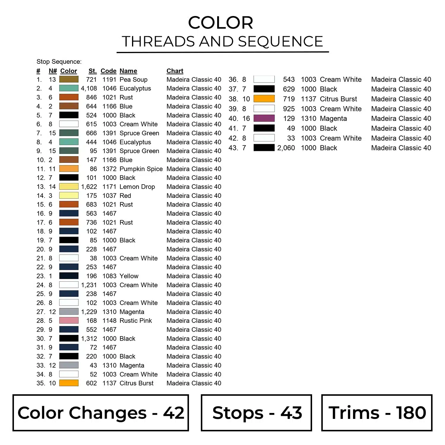 Color AML197