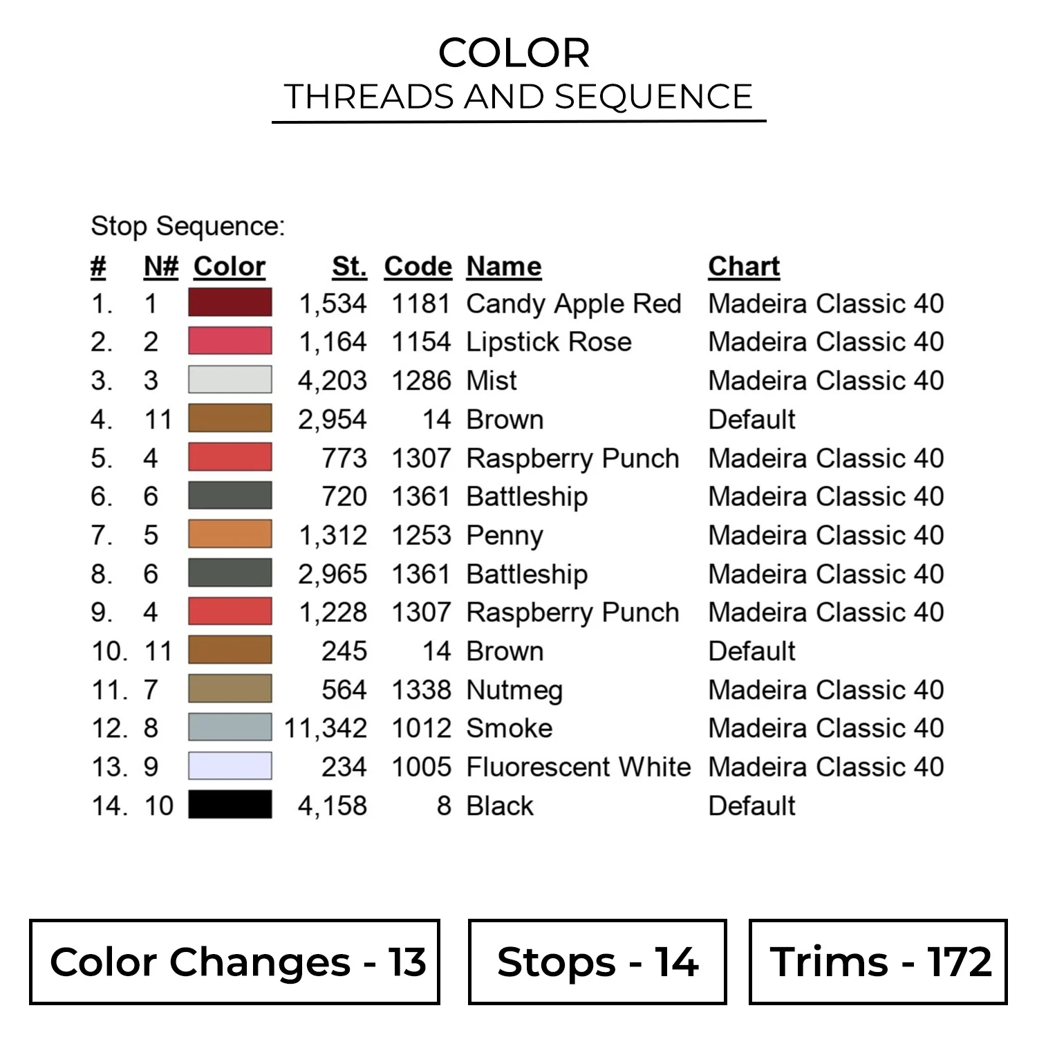 Color AML199