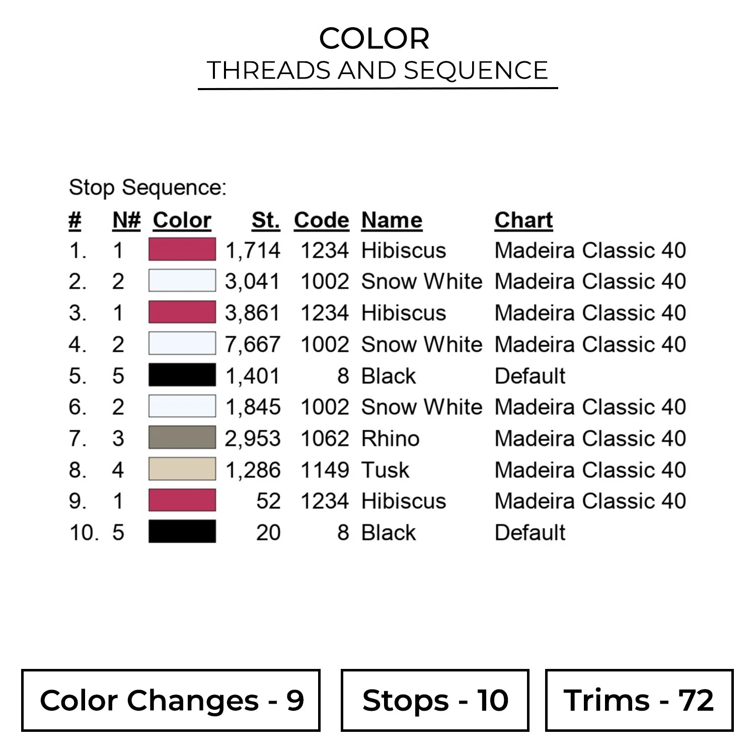 Color AML200