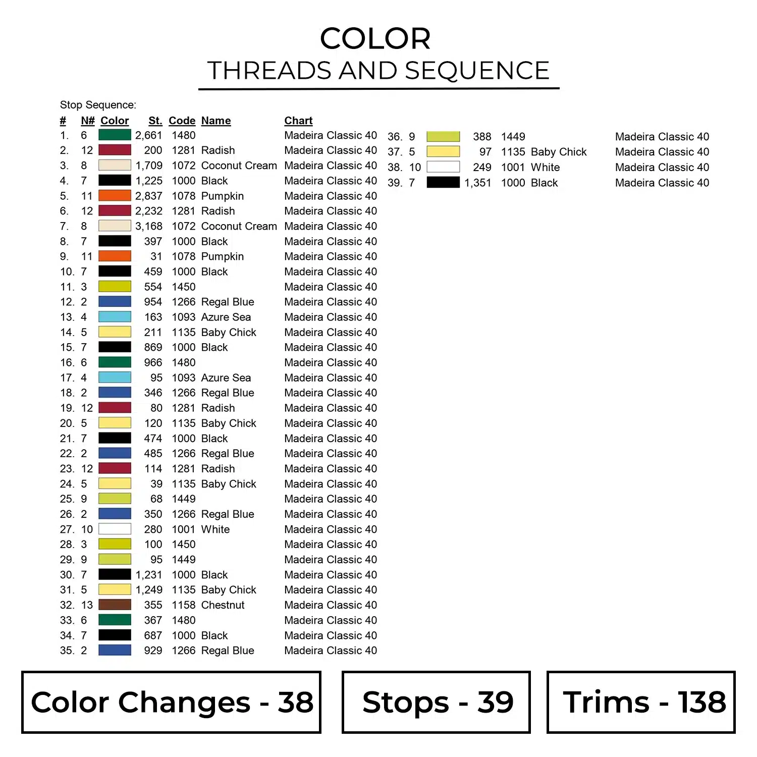 Color AML201
