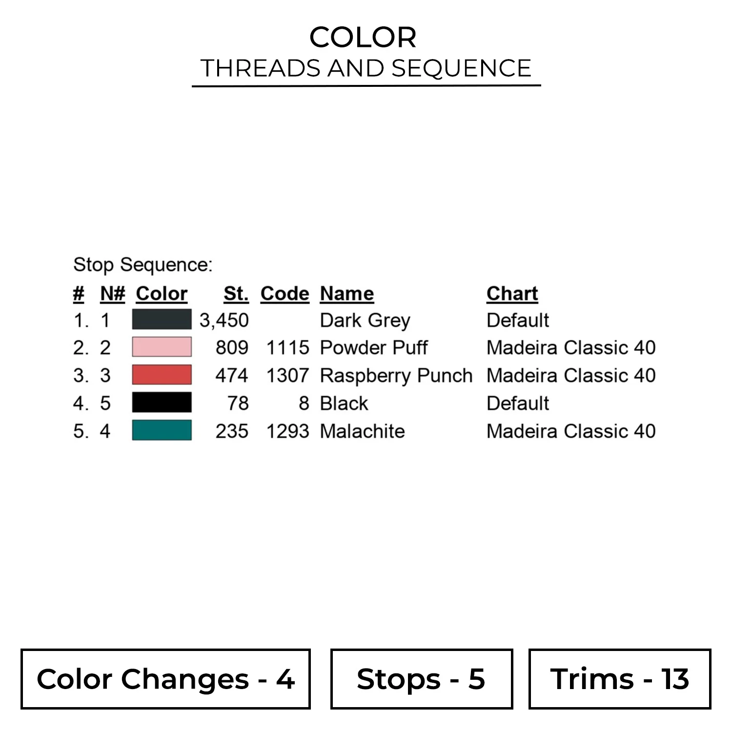 Color AML212