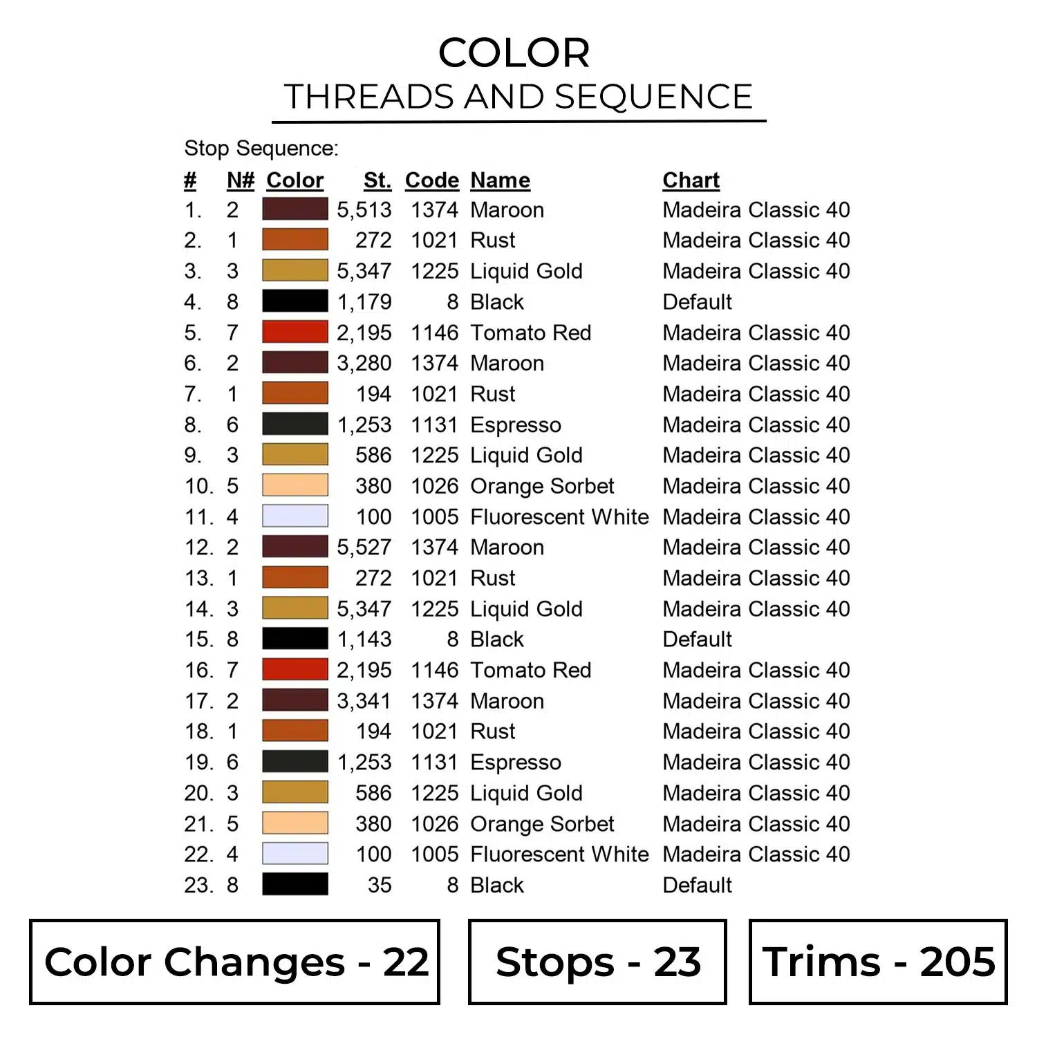 Color BAK27