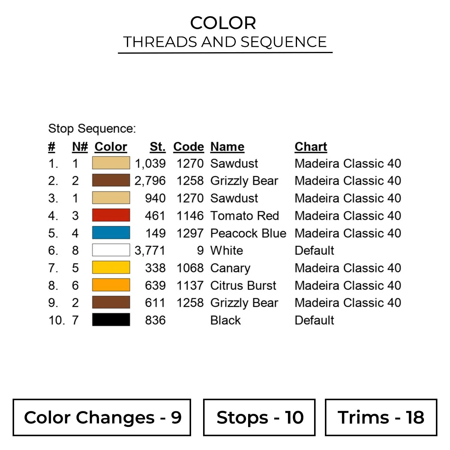 Color BRD40