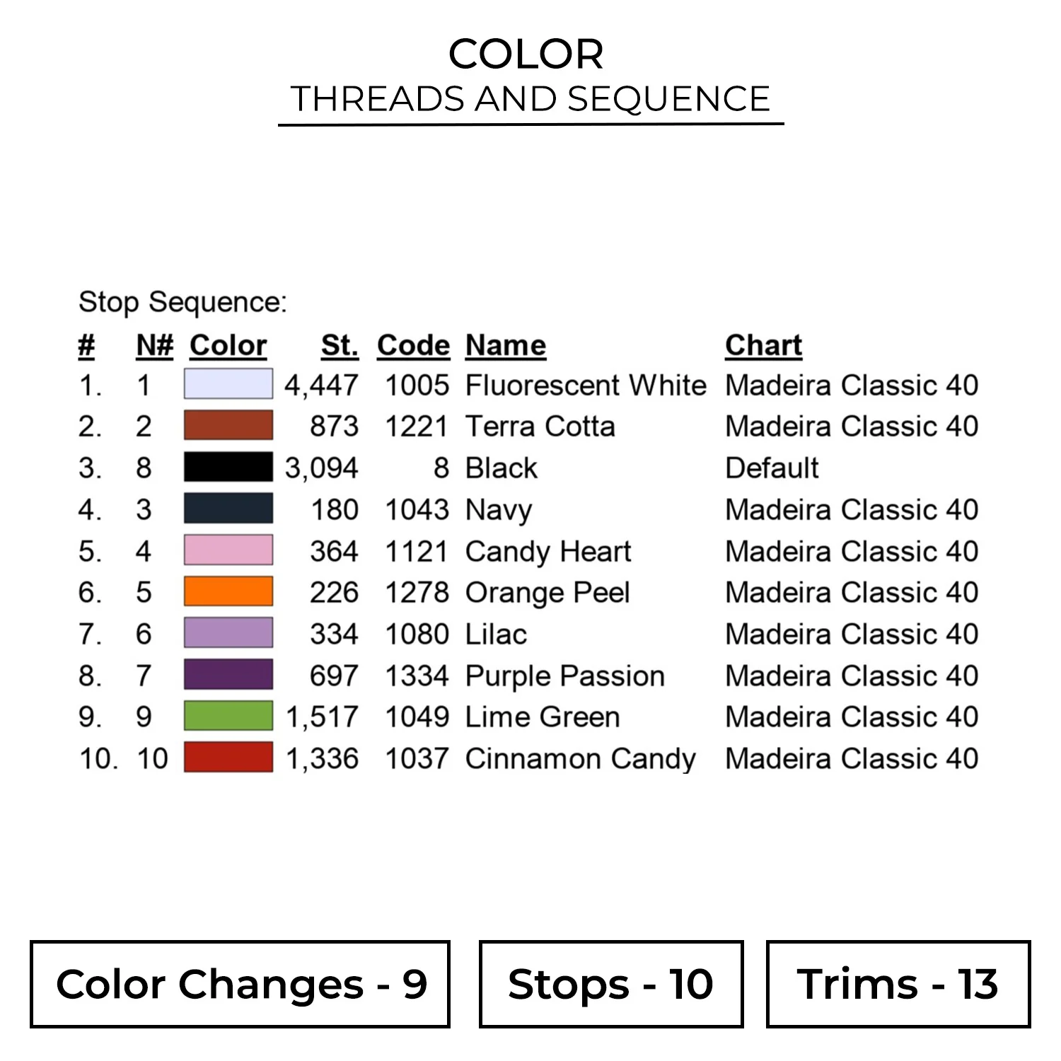 Color BRD47