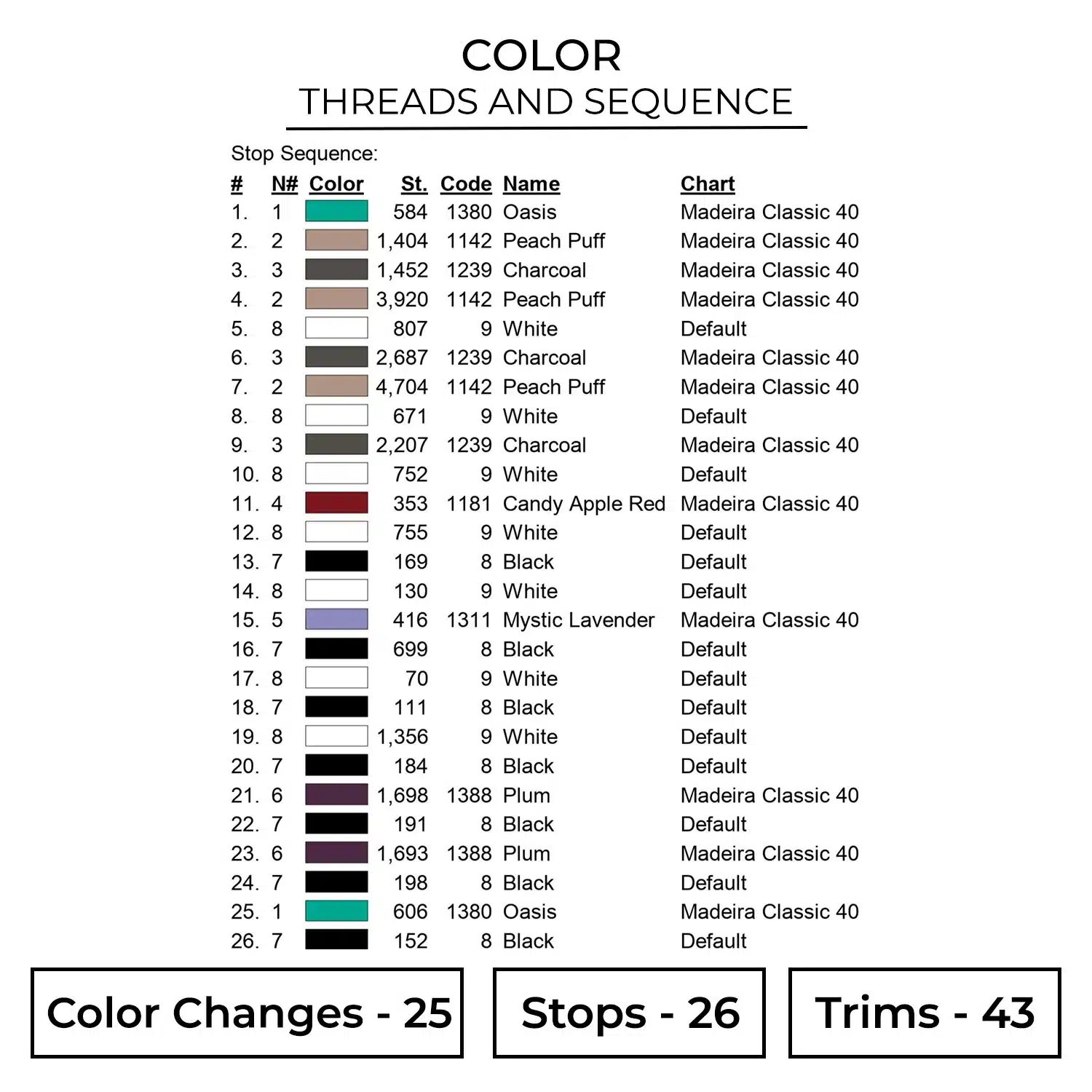 Color CAT59
