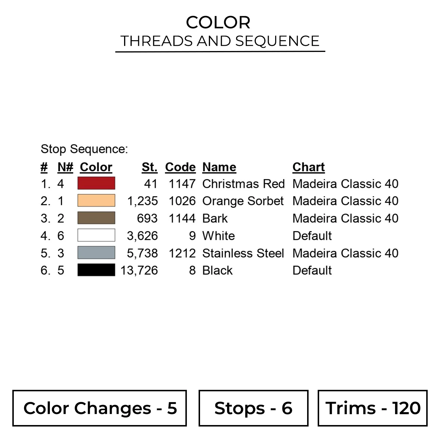 Color CAT62