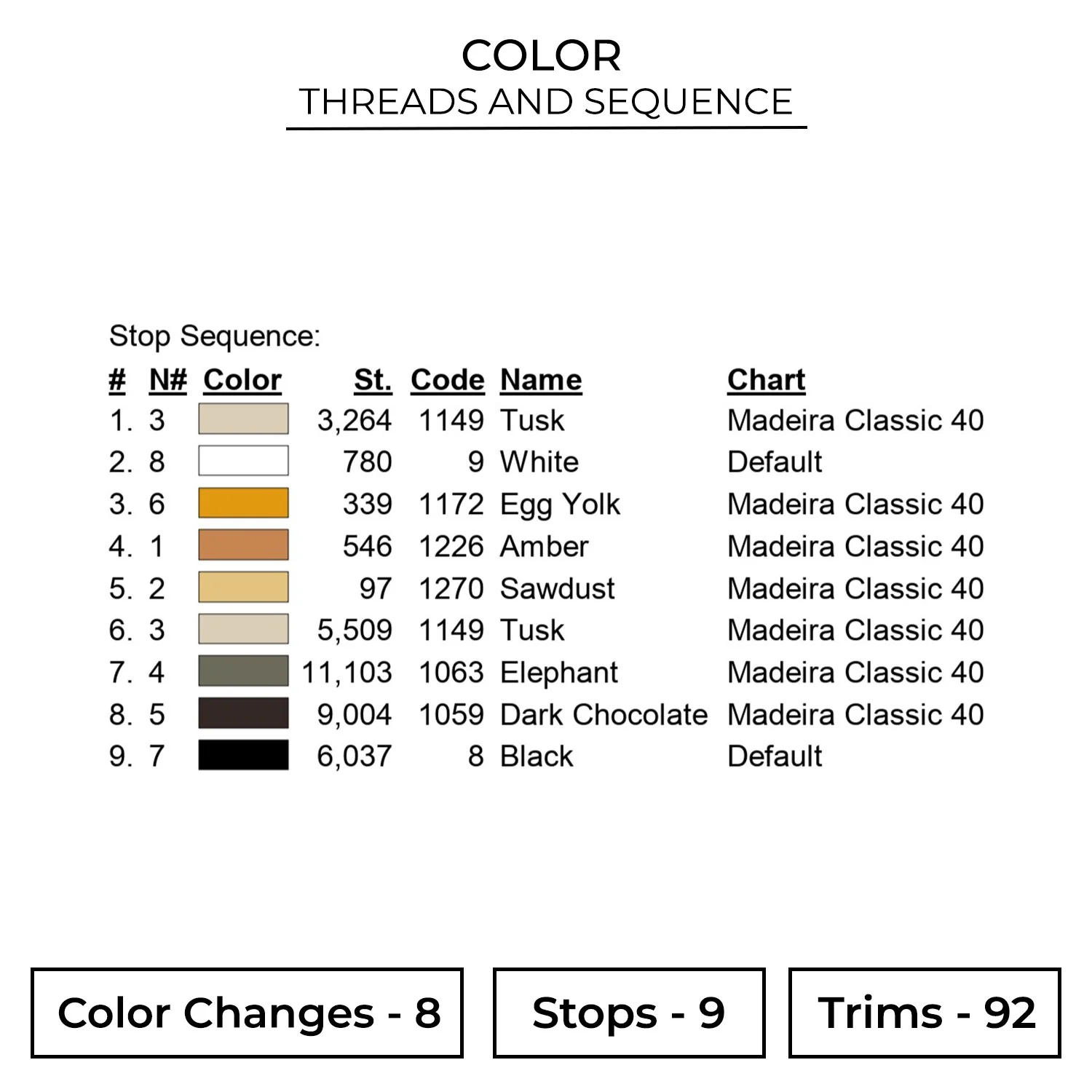 Color CAT63