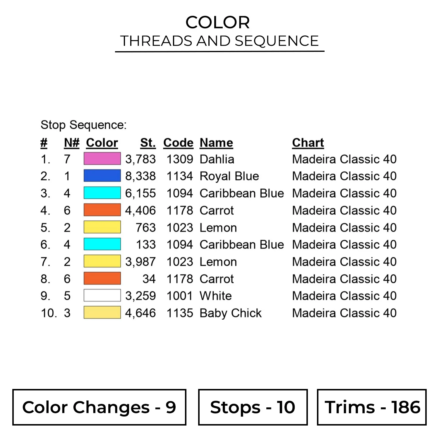 Color CAT64