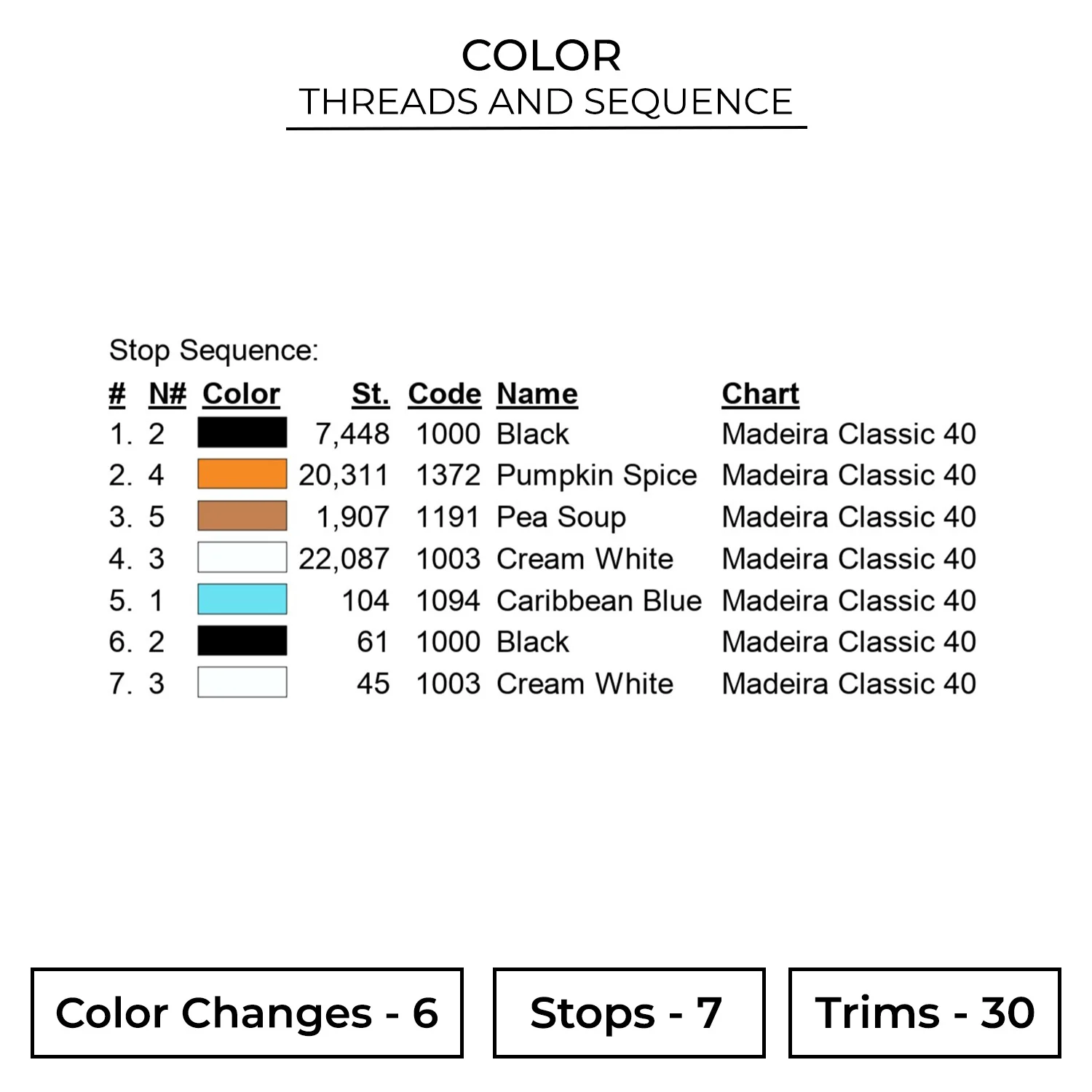 Color CAT65